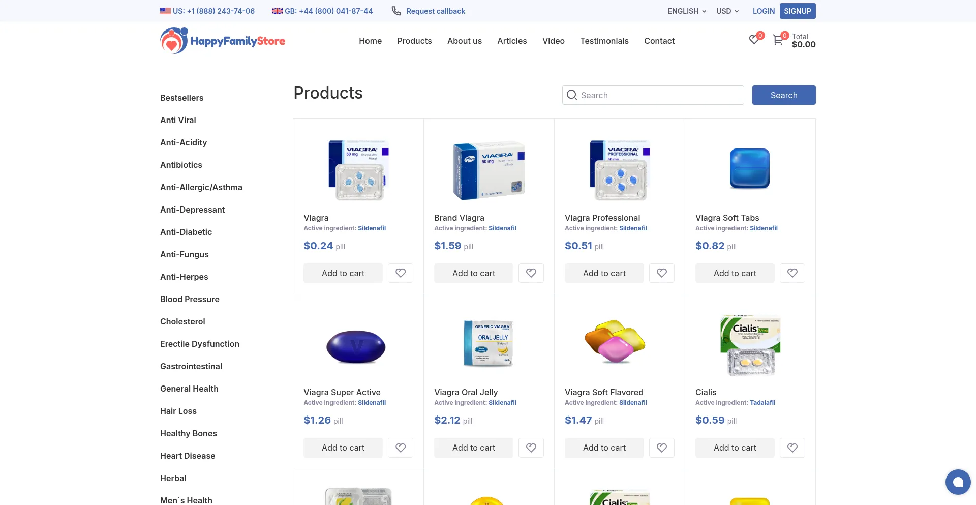 Sellcheapgeneric.com