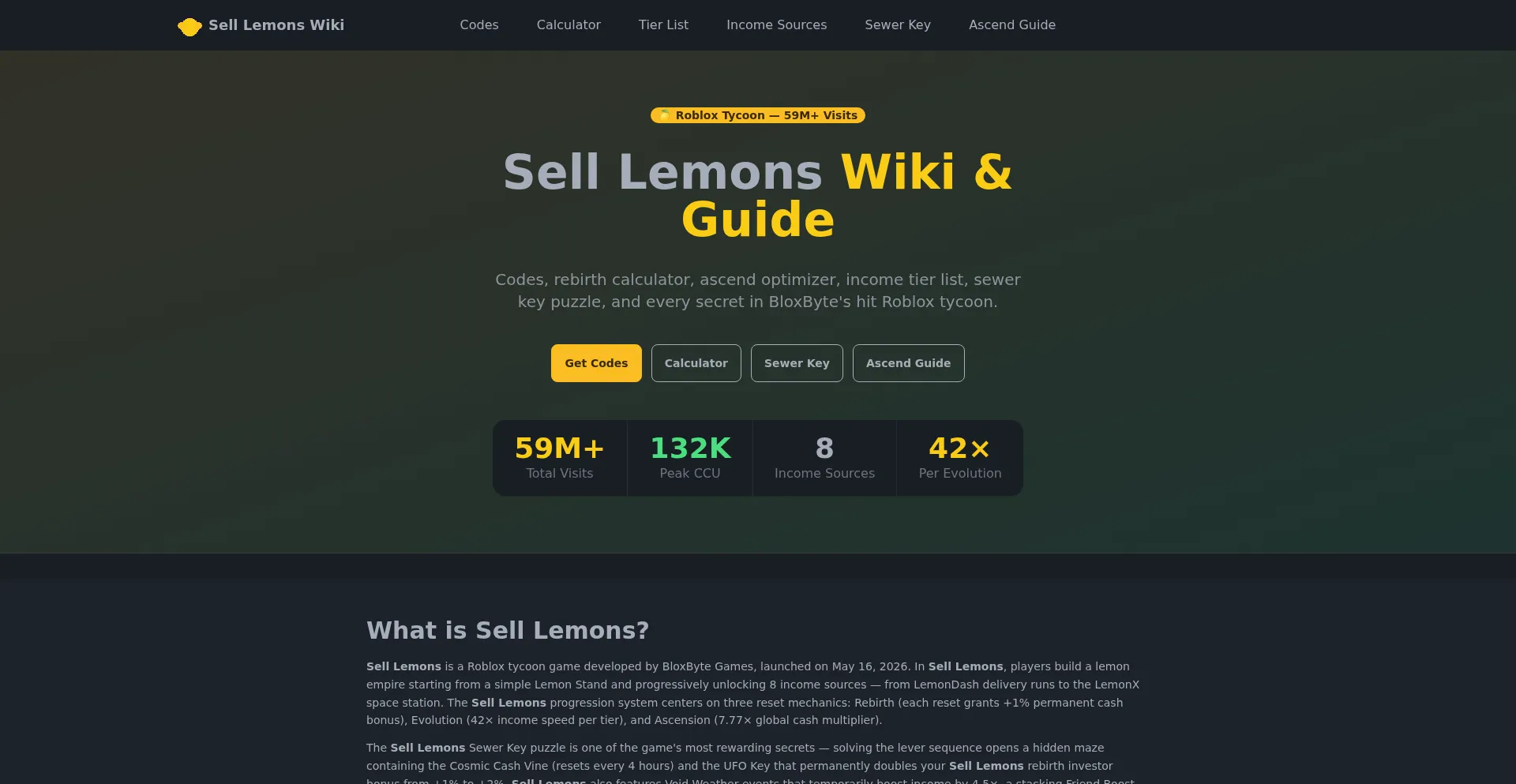 Selllemons.online