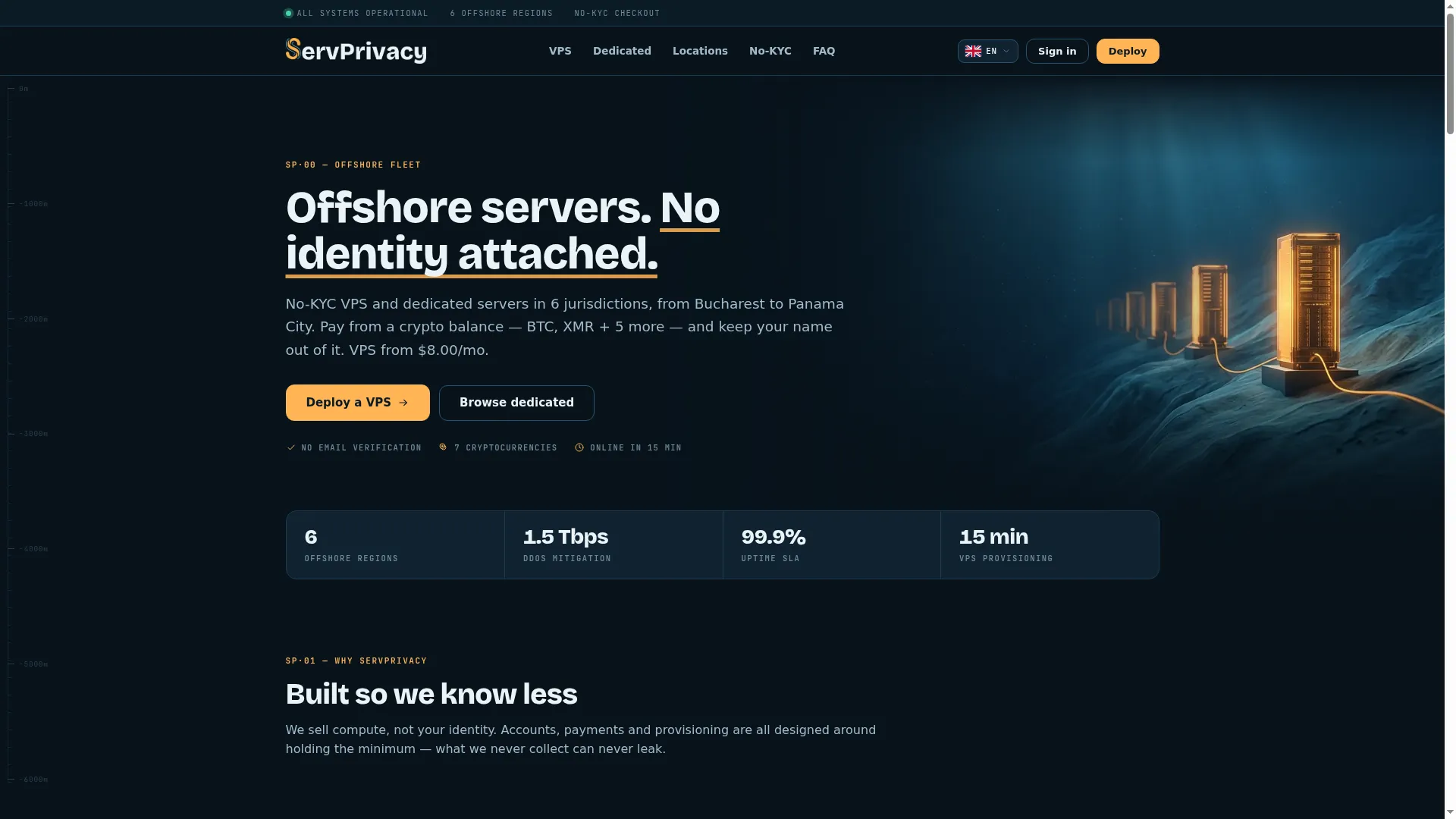 Servprivacy.io