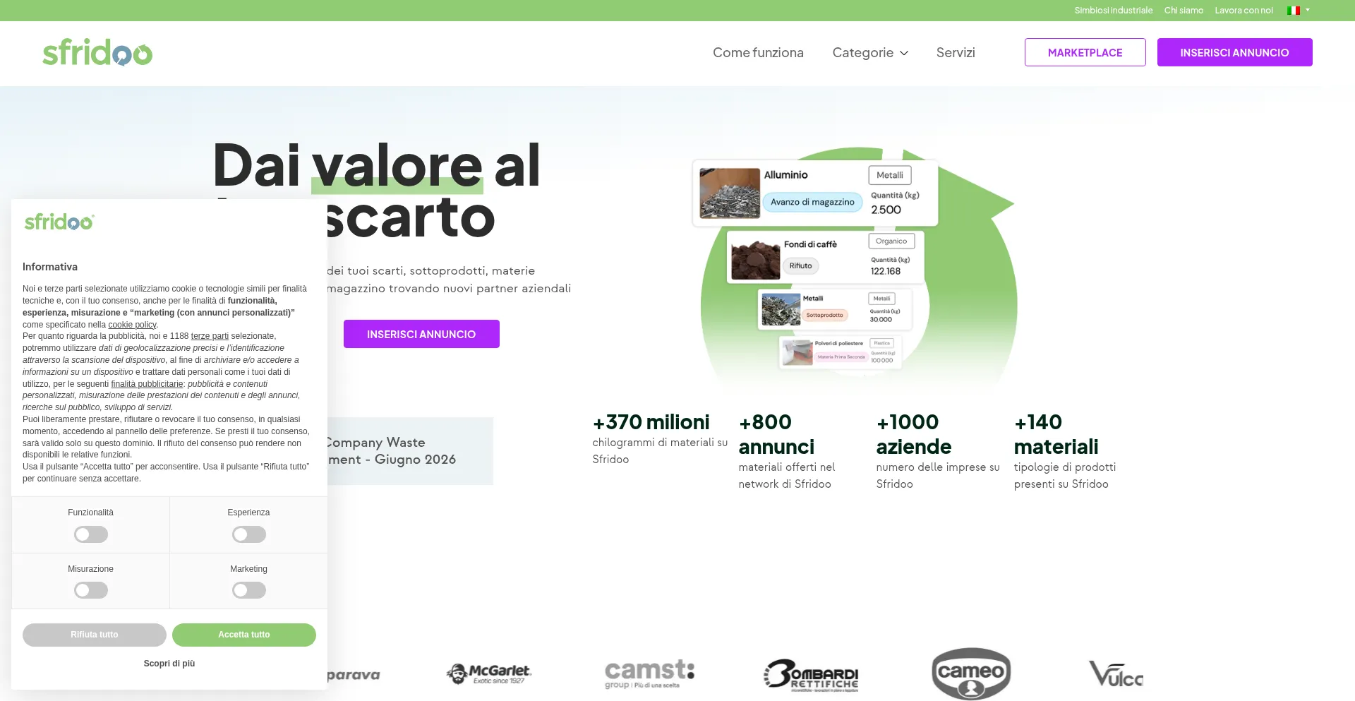 Sfridoo.com
