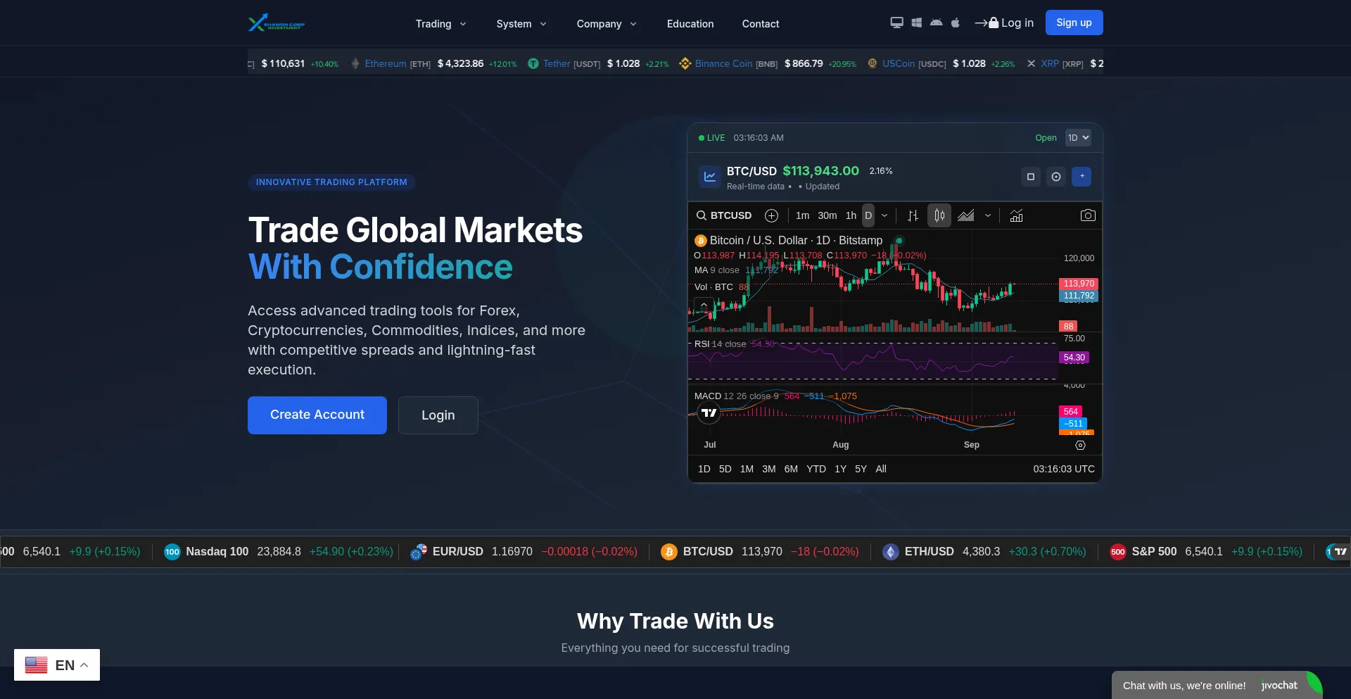 Shanoncorp.com é Seguro e Confiável?