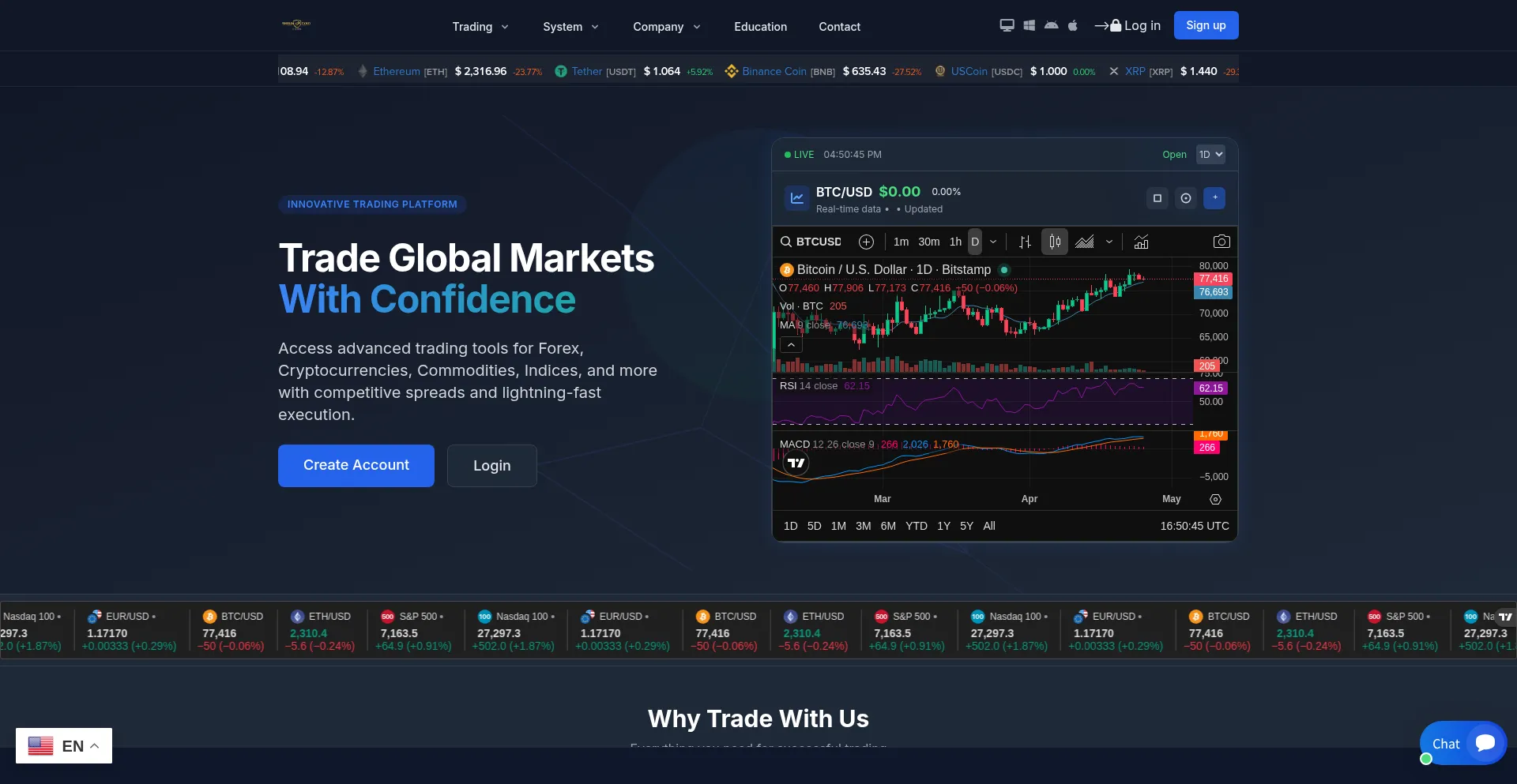 Shieldgoldsignals-pro.com