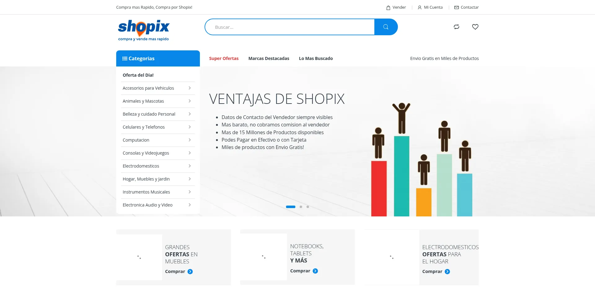 Shopix.com.ar