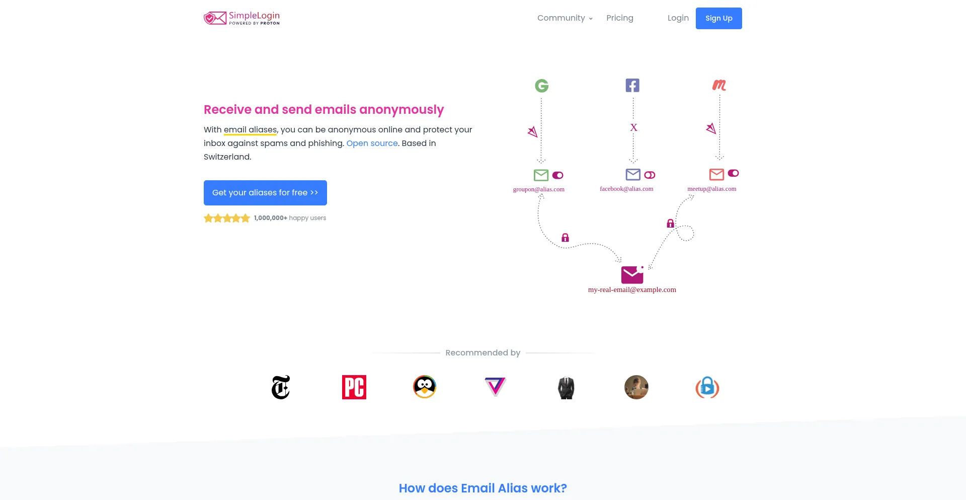 Simplelogin.io