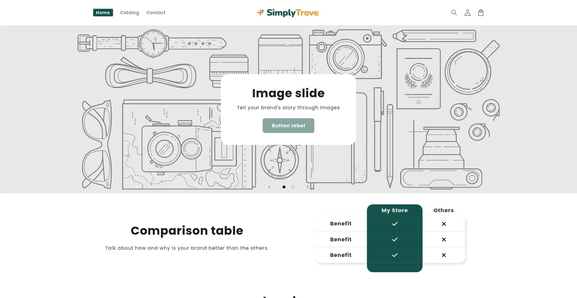 Simplytrove.com