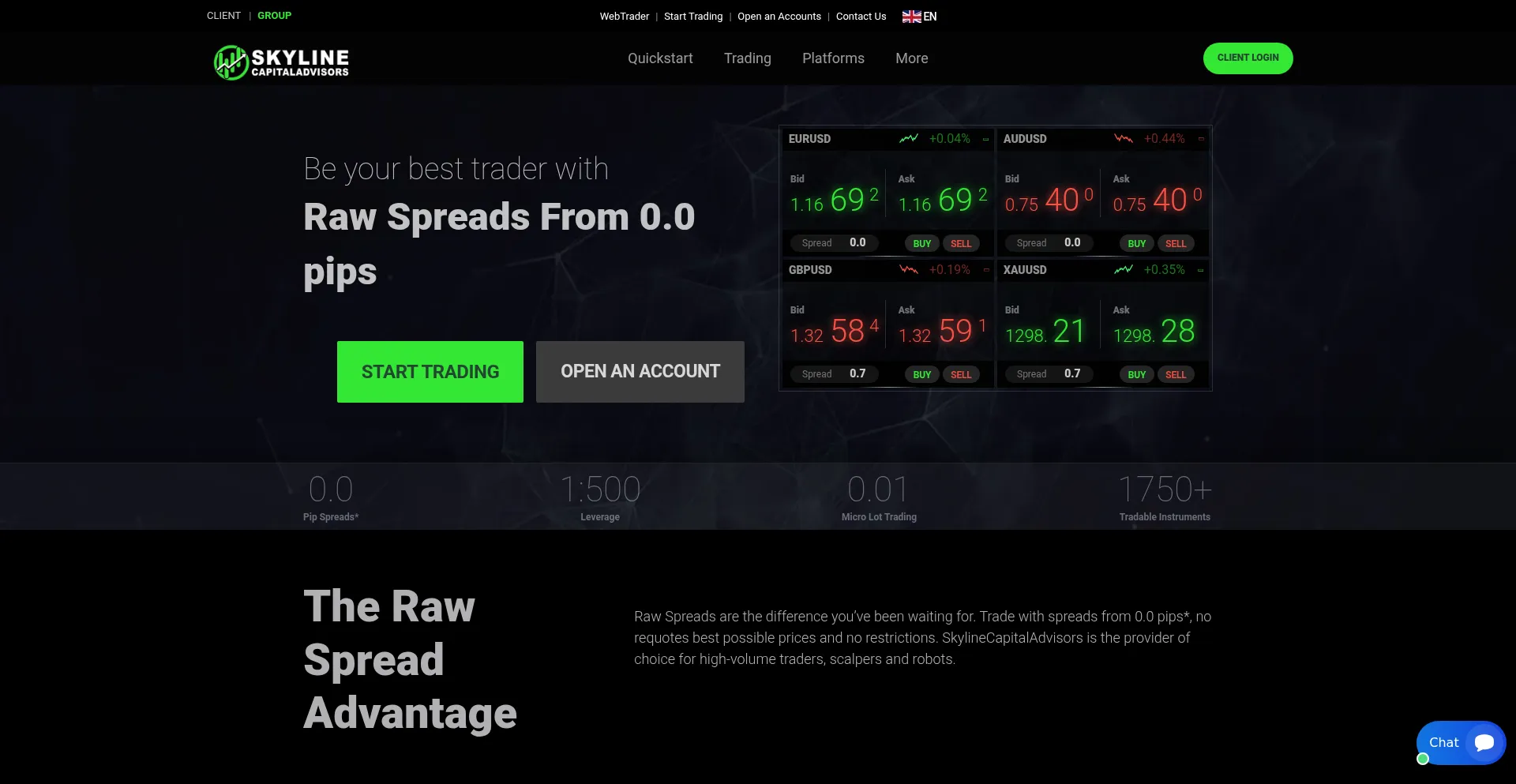 Skylinecapitaladvisors.com