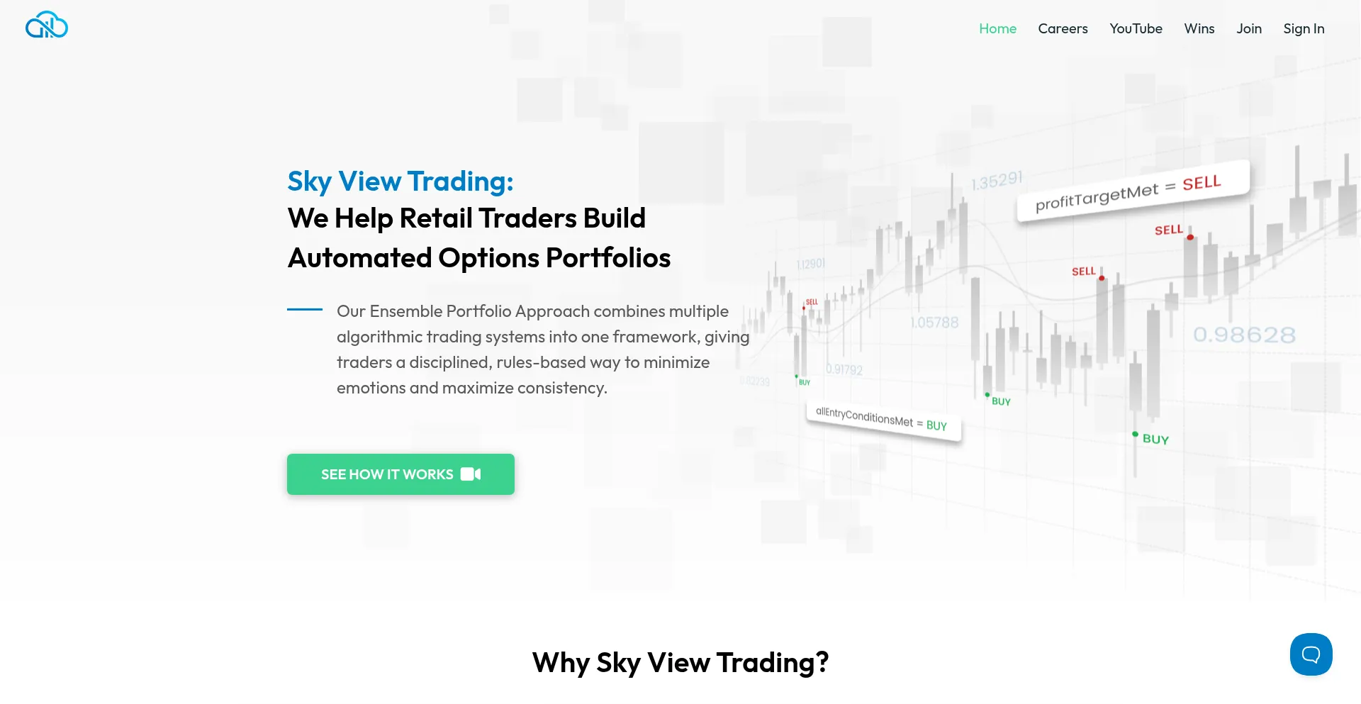 Skyviewtrading.com é Seguro e Confiável?