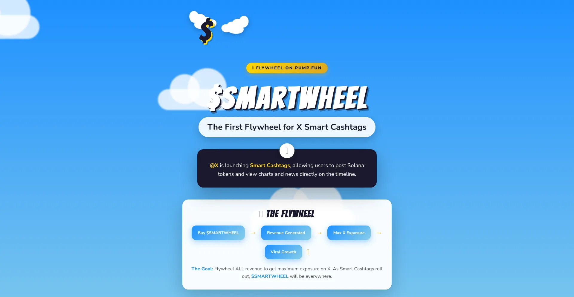 Smartwheel.fun