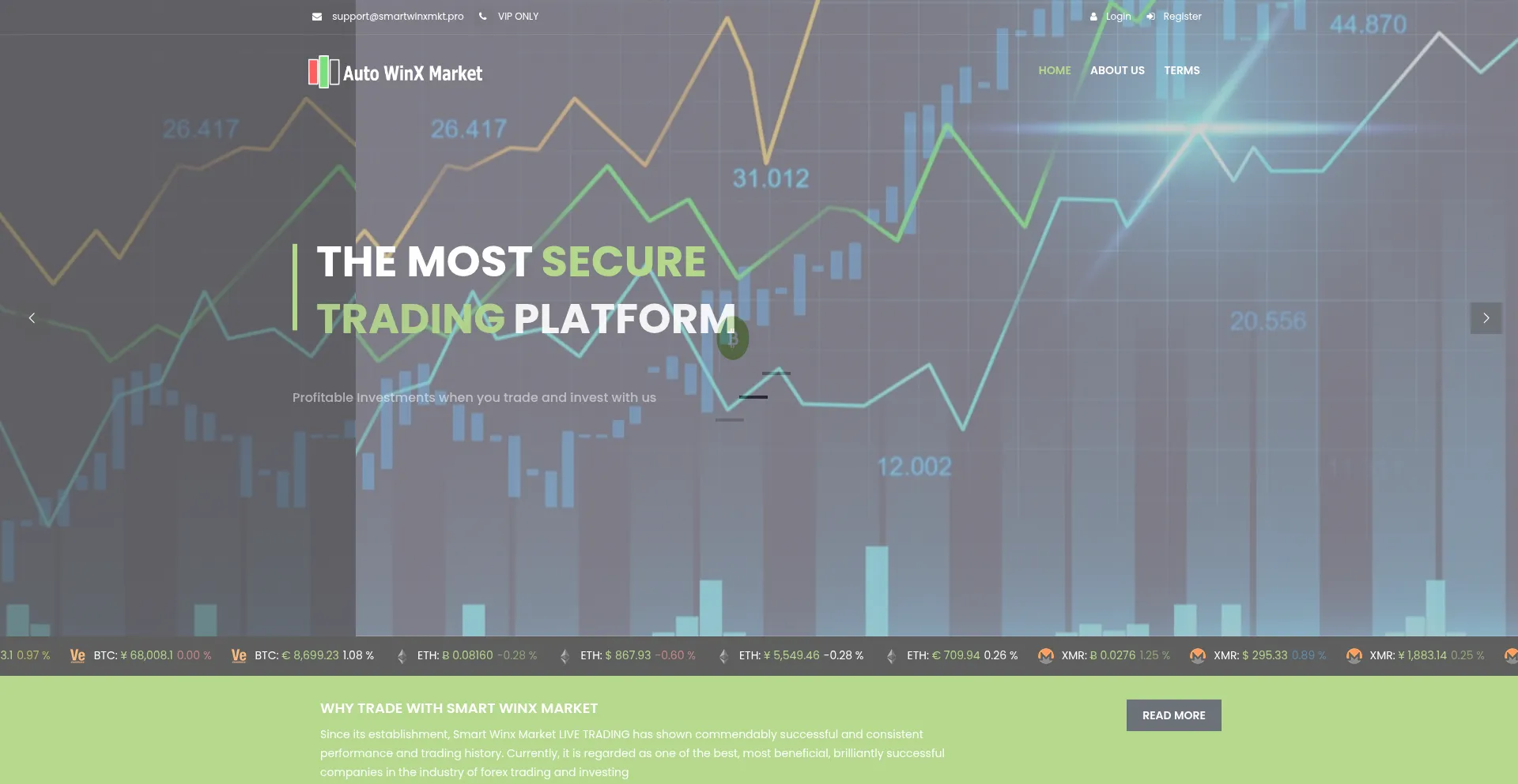 Website screenshot of Smartwinxmkt.pro