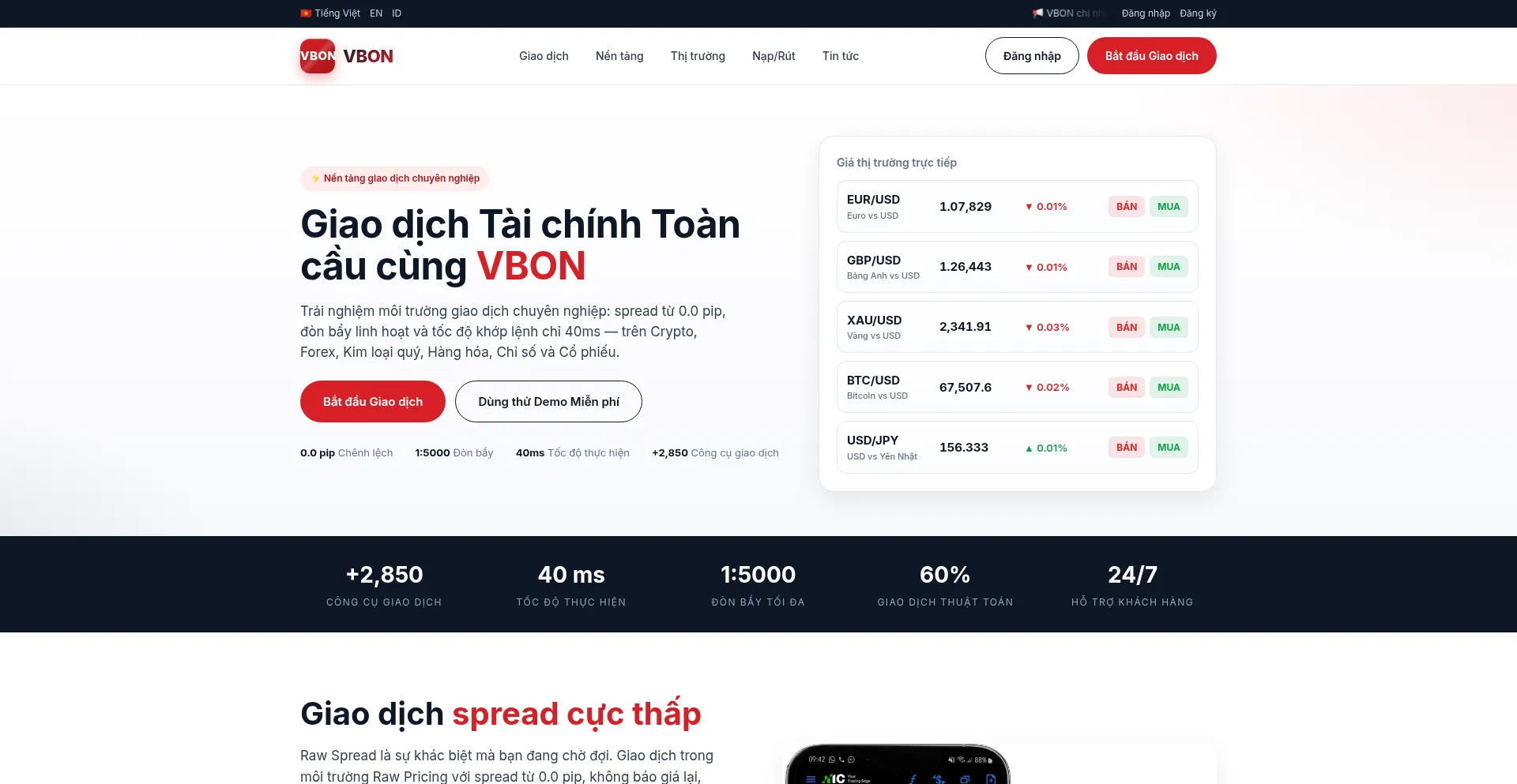 Sntrade.asia