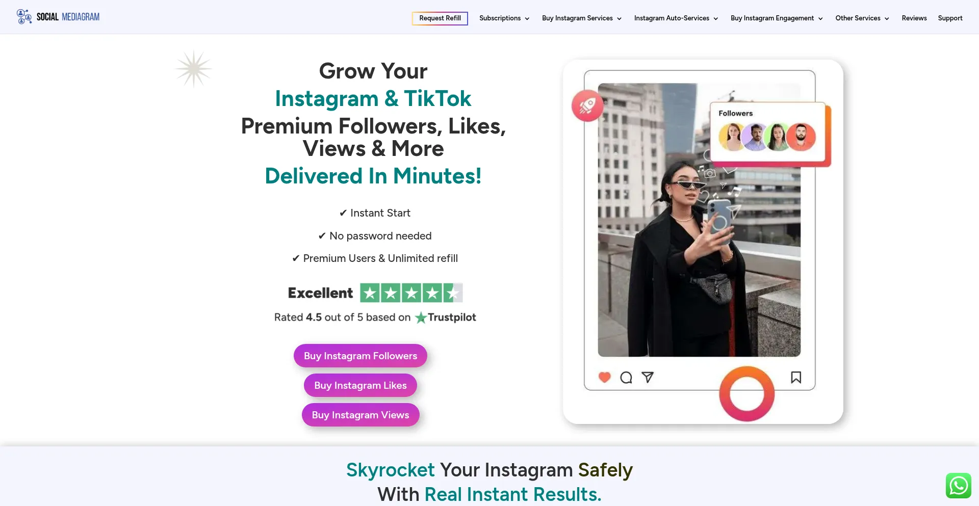 Socialmediagram.com