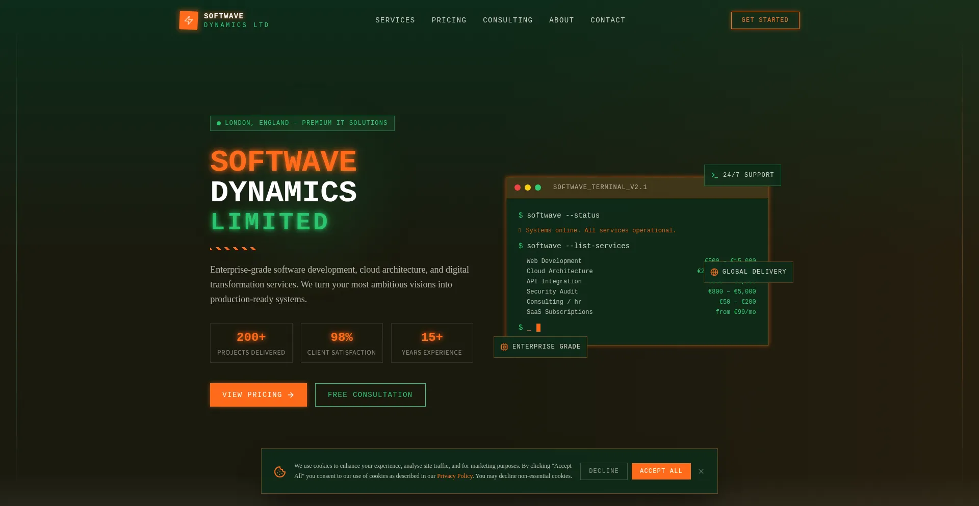 Softwavedynamics.net