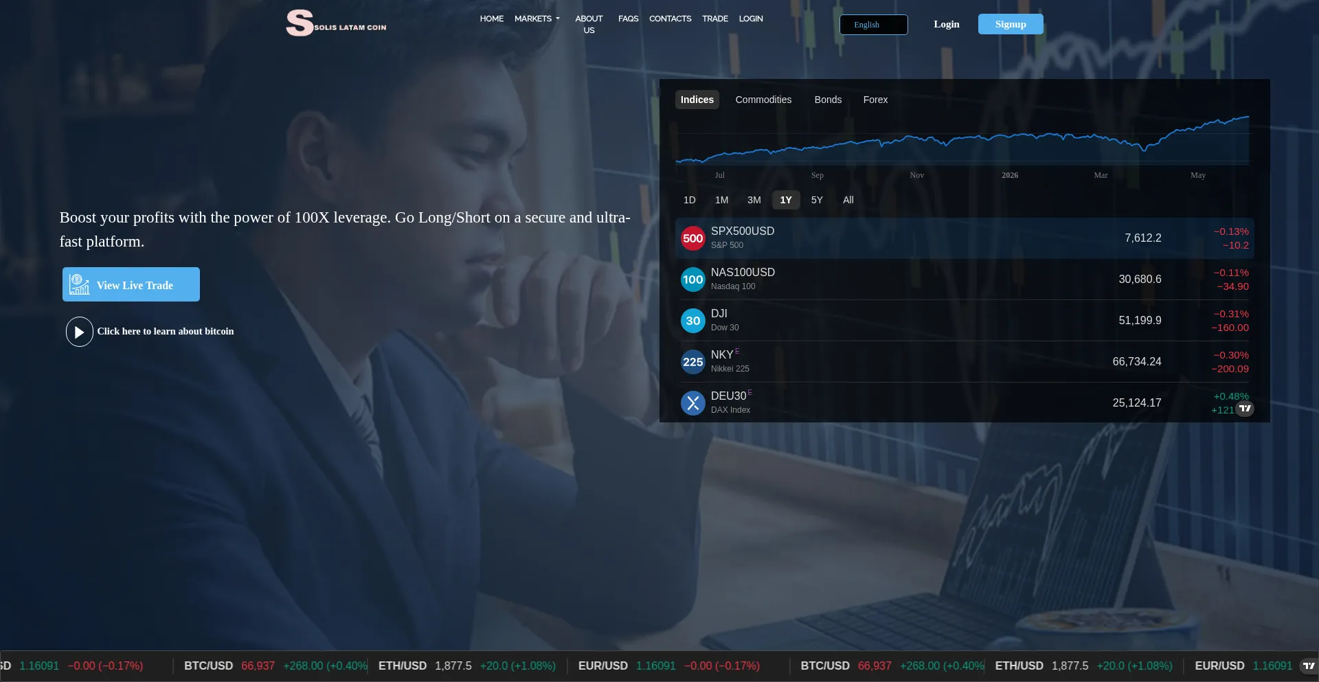Solislatamcoin.com