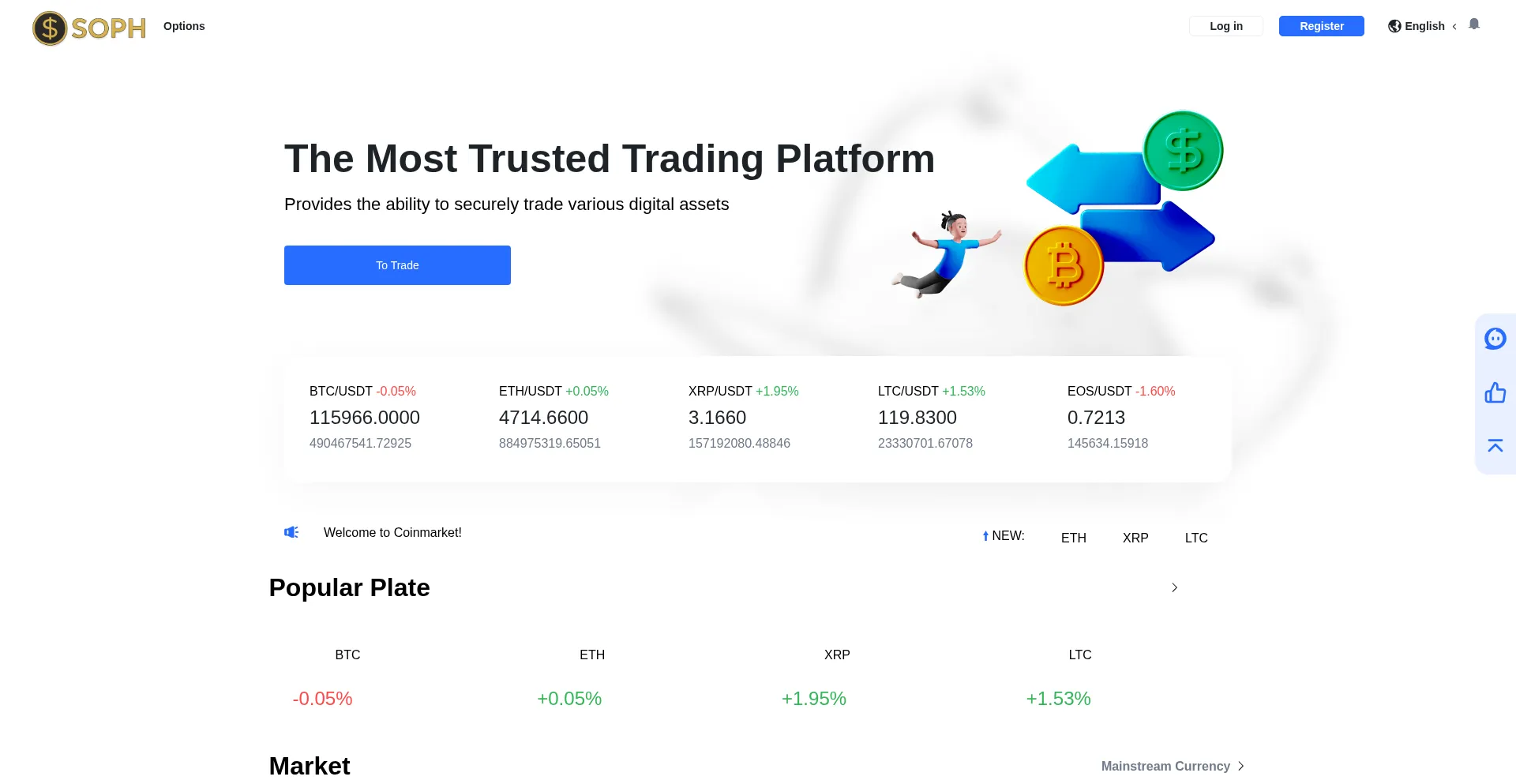 Sophabc.com é Seguro e Confiável?