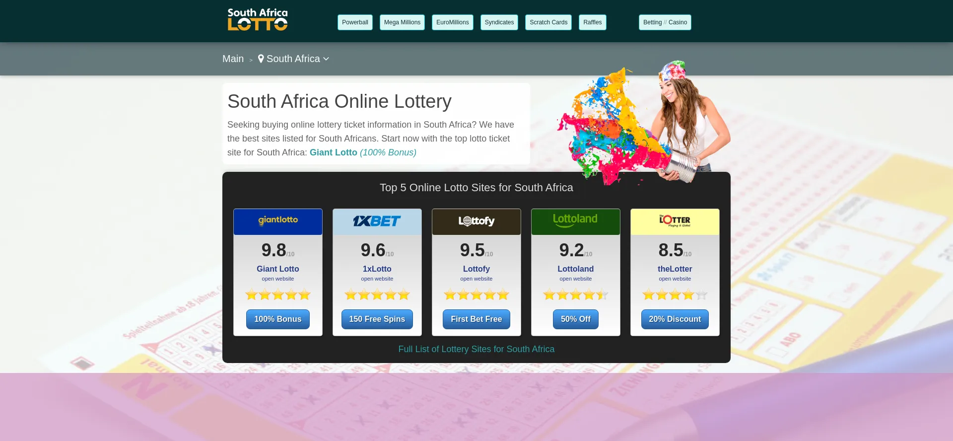 Southafricalotto.co.za