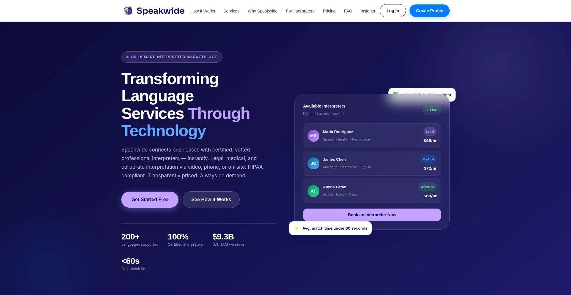 Speakwide.com