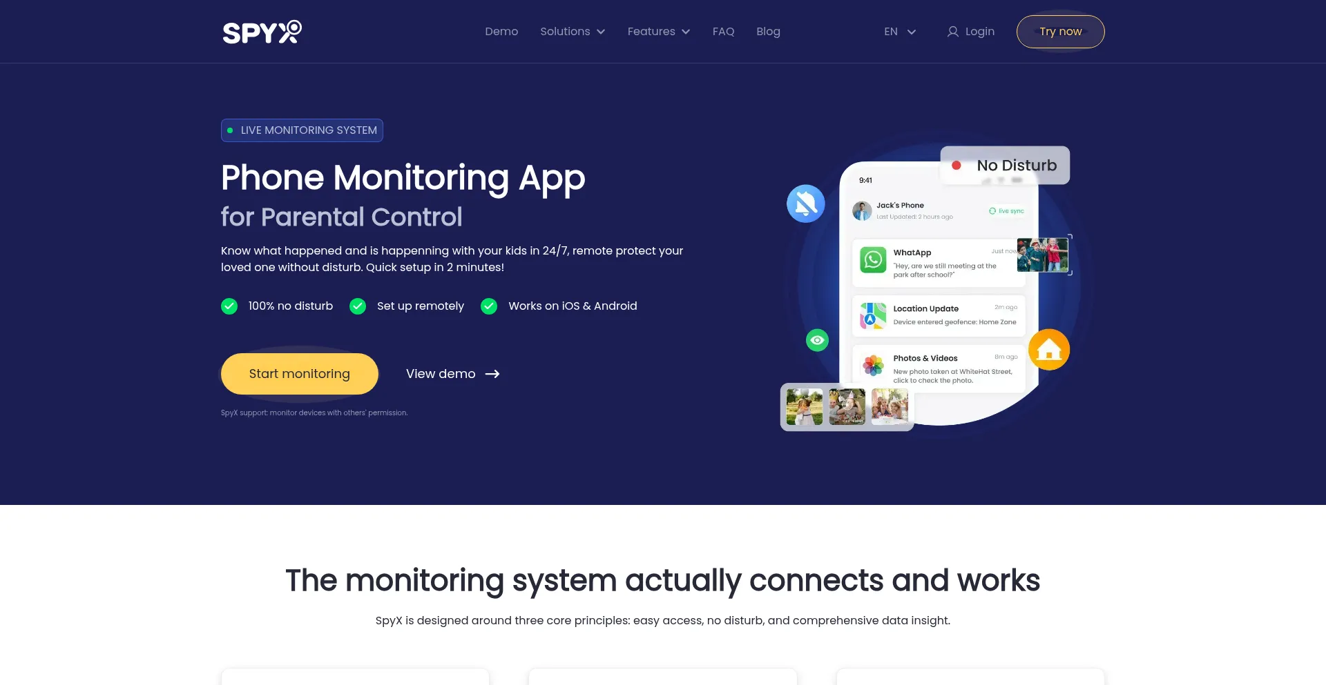 Spyx.com