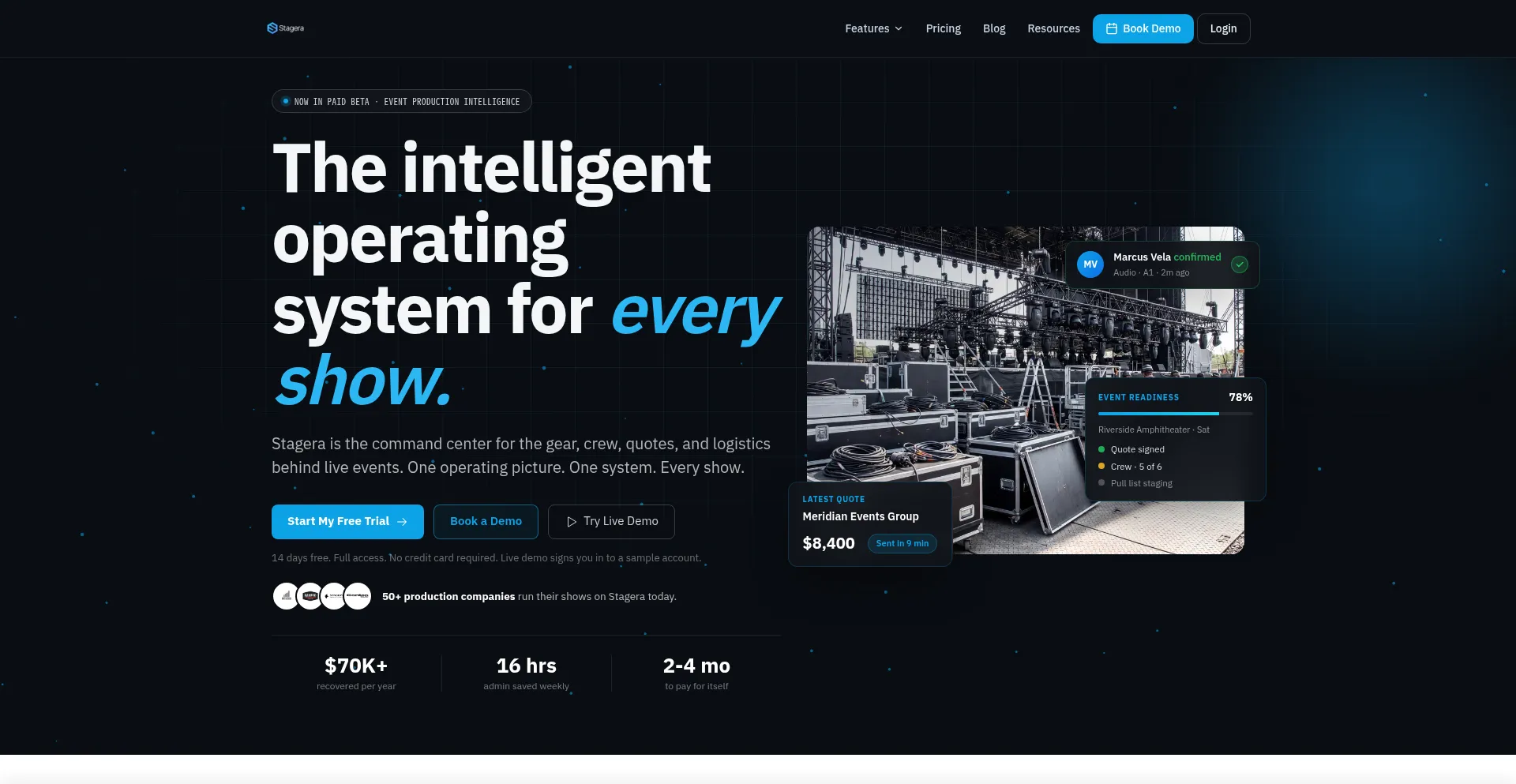 Stagera.ai