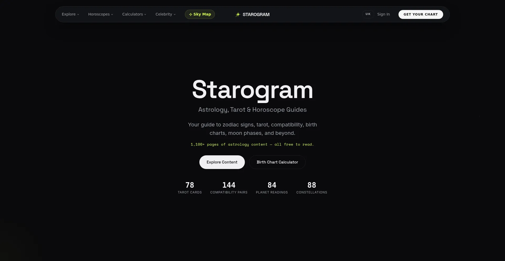 Starogram.com