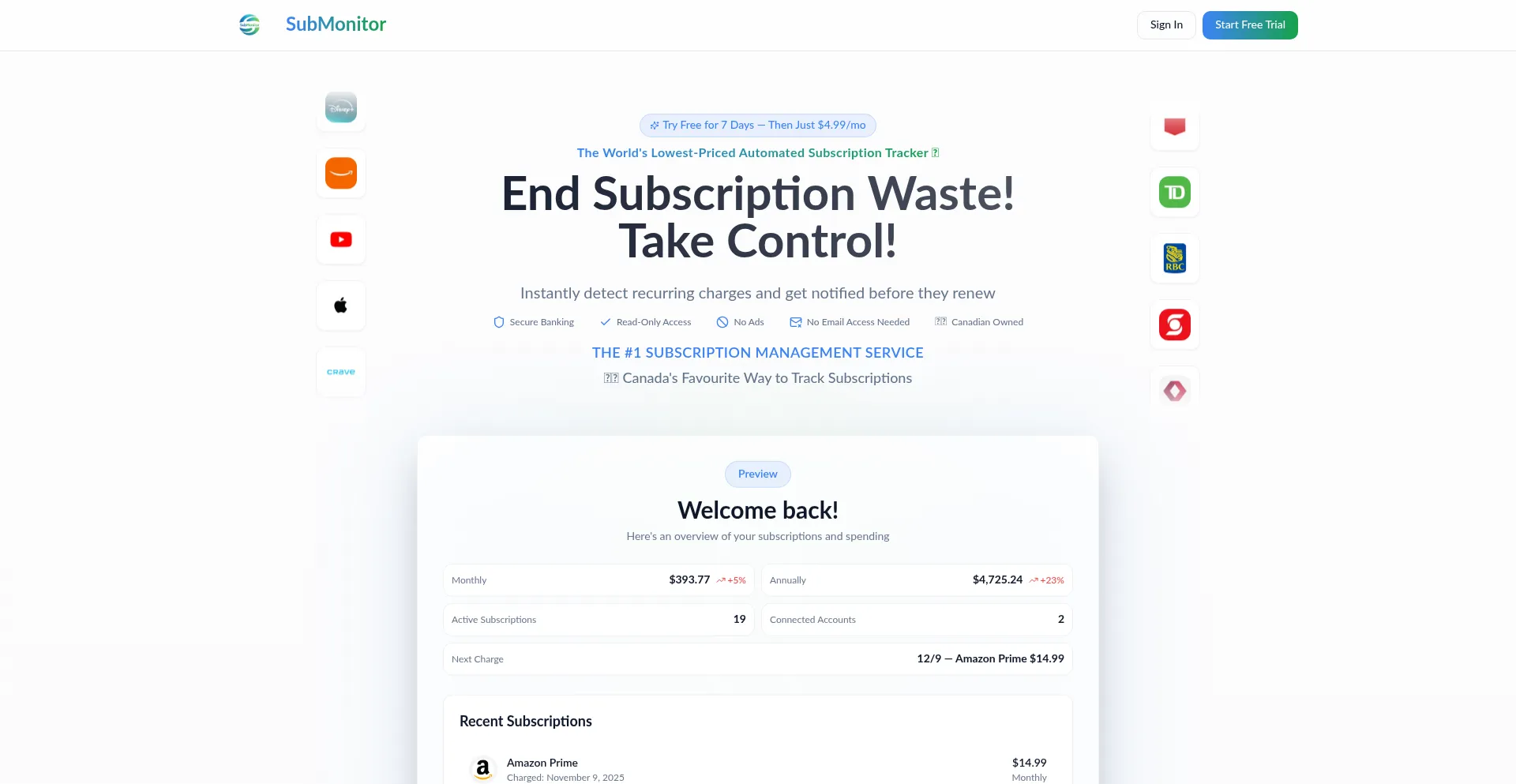 Submonitor.ca