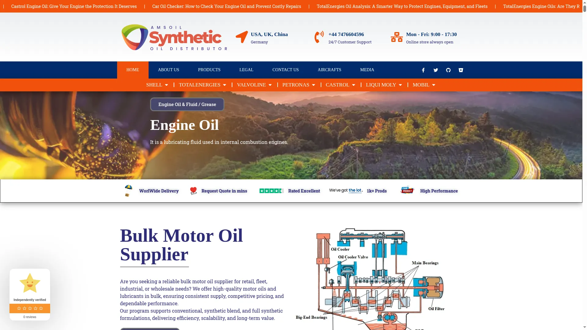 Sythodistro.com