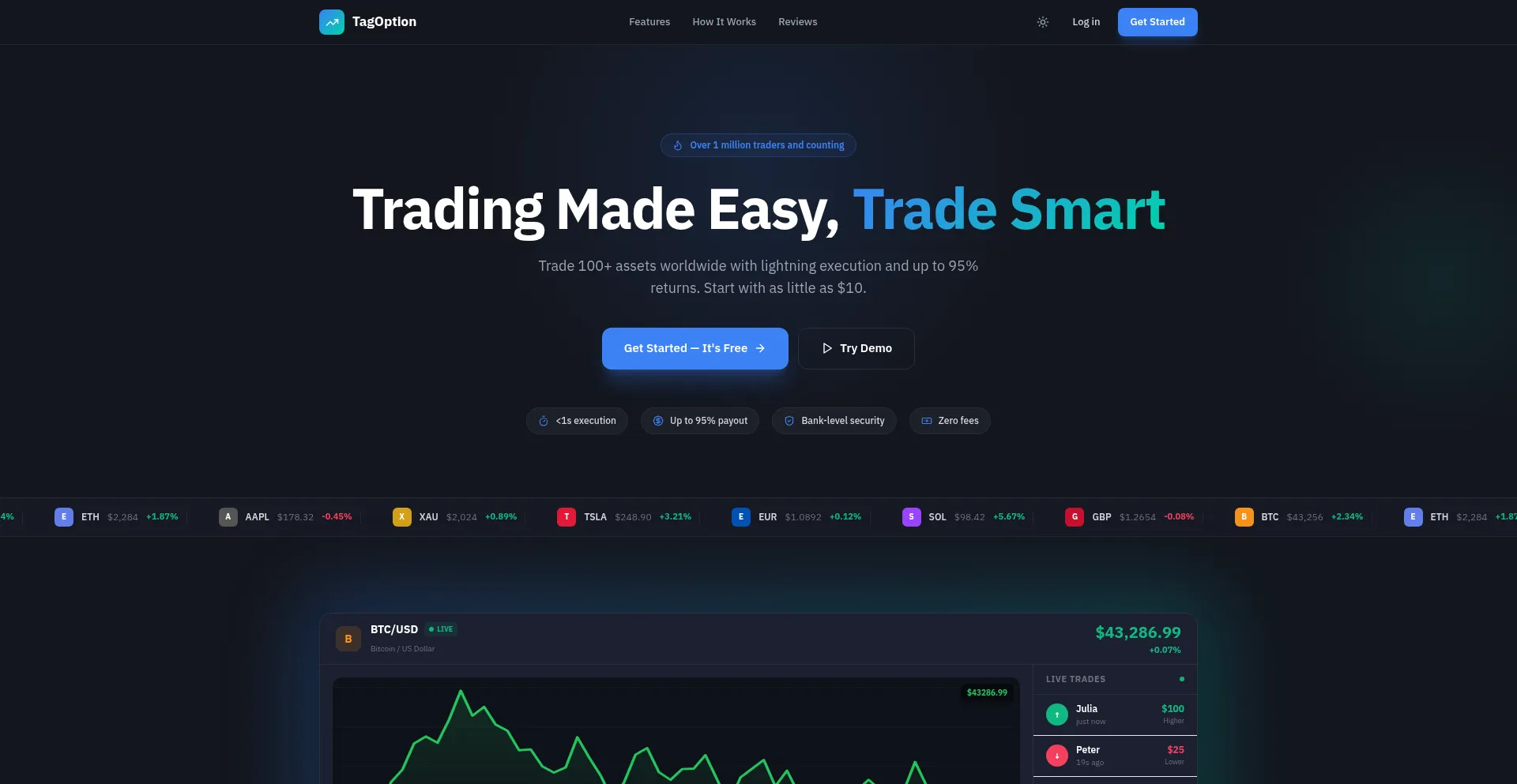 Tagoption.co.ke