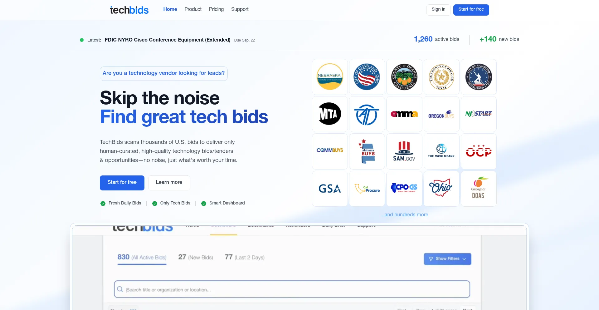 Techbids.com é Seguro e Confiável?