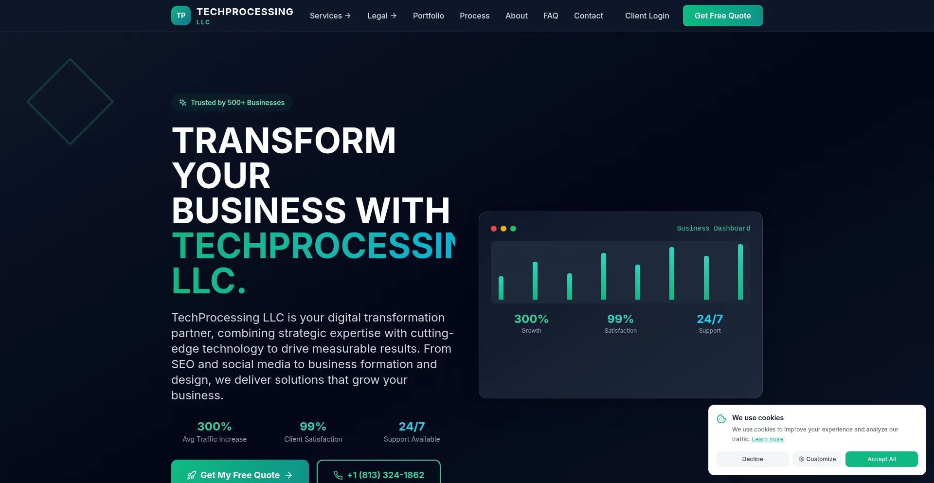 Techprocessingllc.com é Seguro e Confiável?