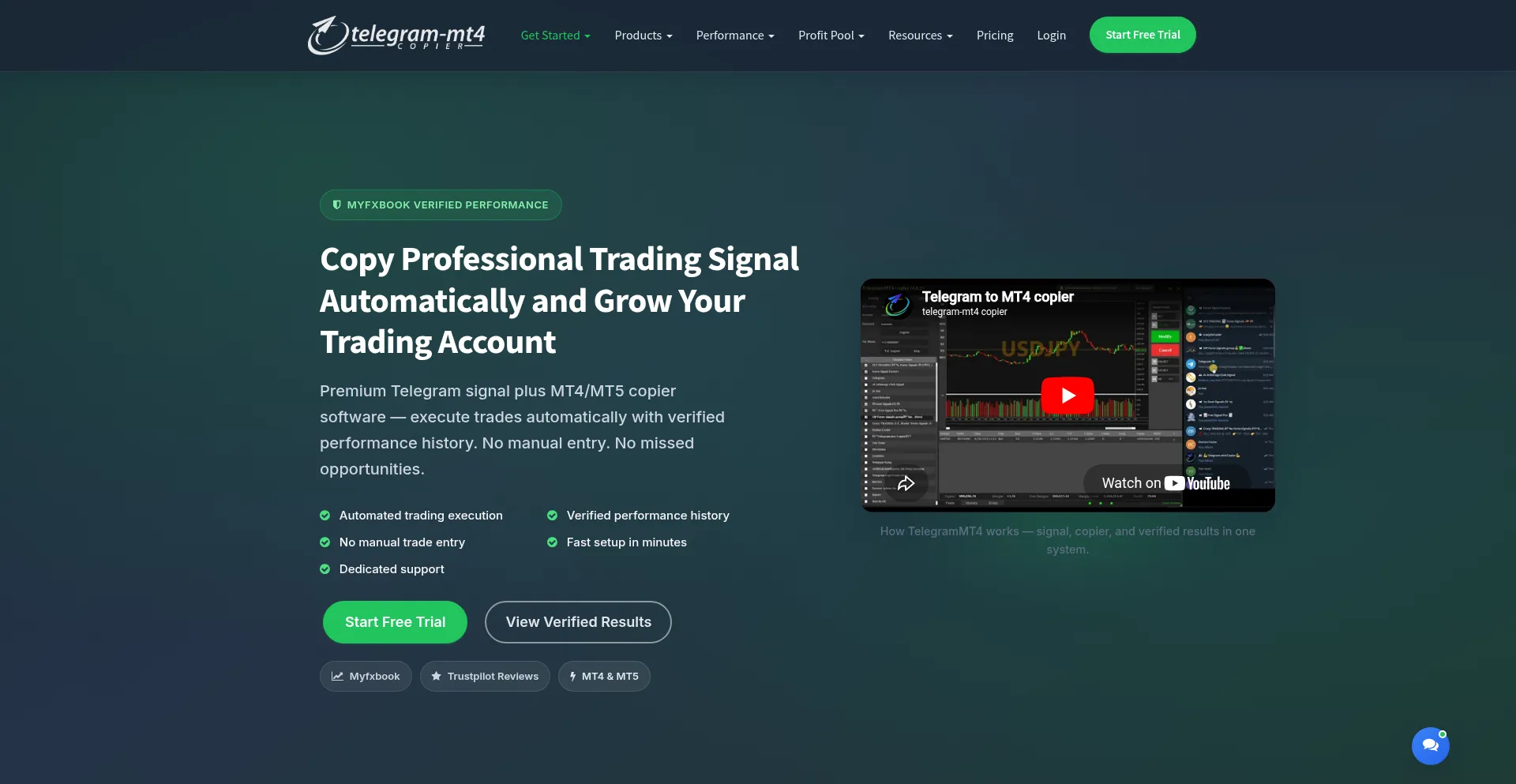 Telegrammt4.com