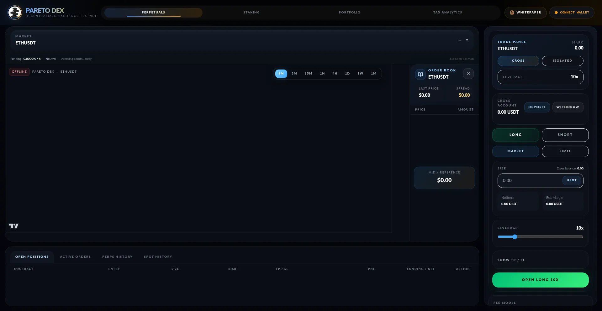 Testnet.paretodex.xyz