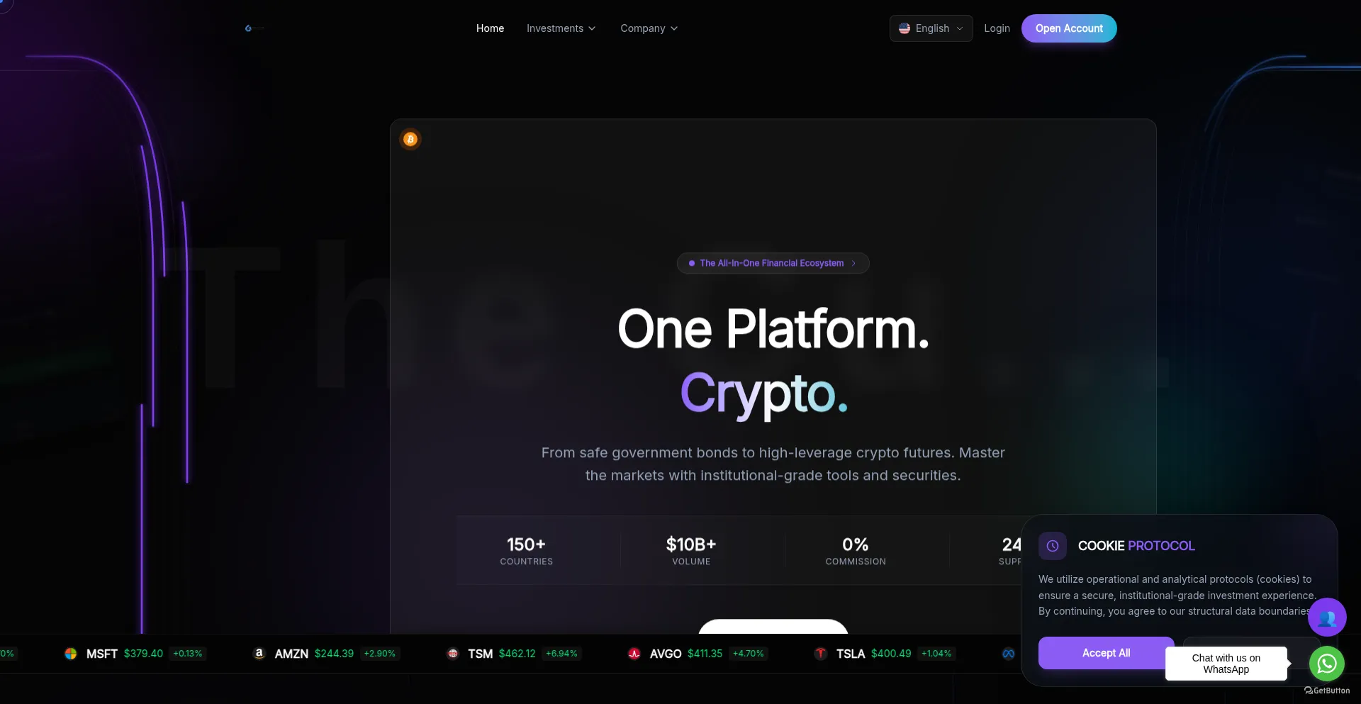 Thecurveltd.com