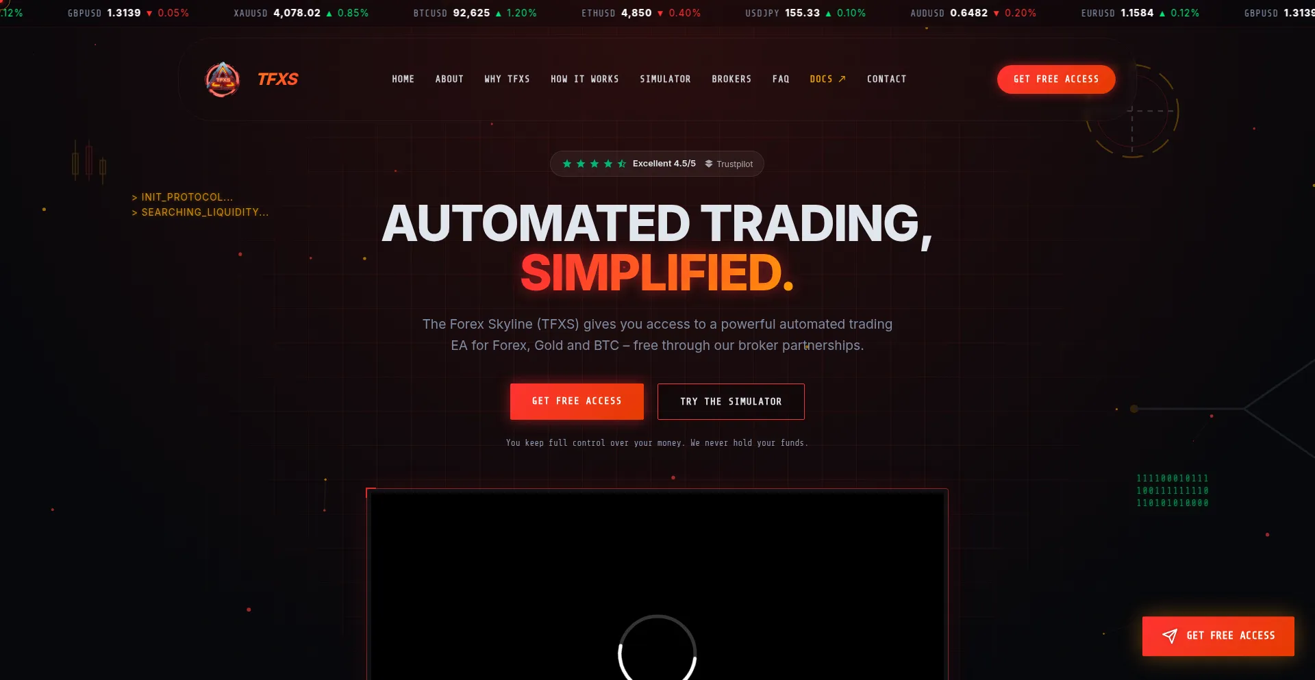 Theforexskyline.com