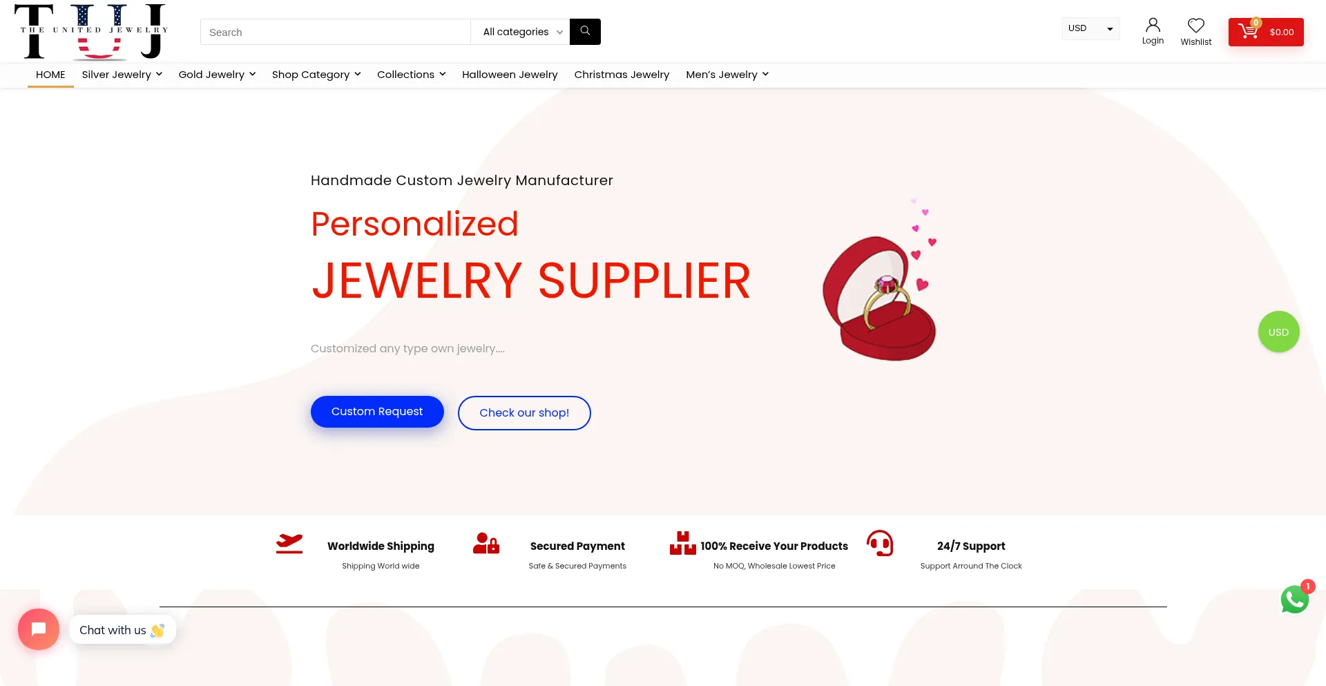 Theunitedjewelry.com é Seguro e Confiável?