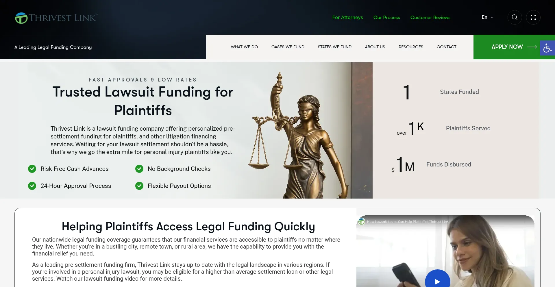 Website screenshot of Thrivest.com