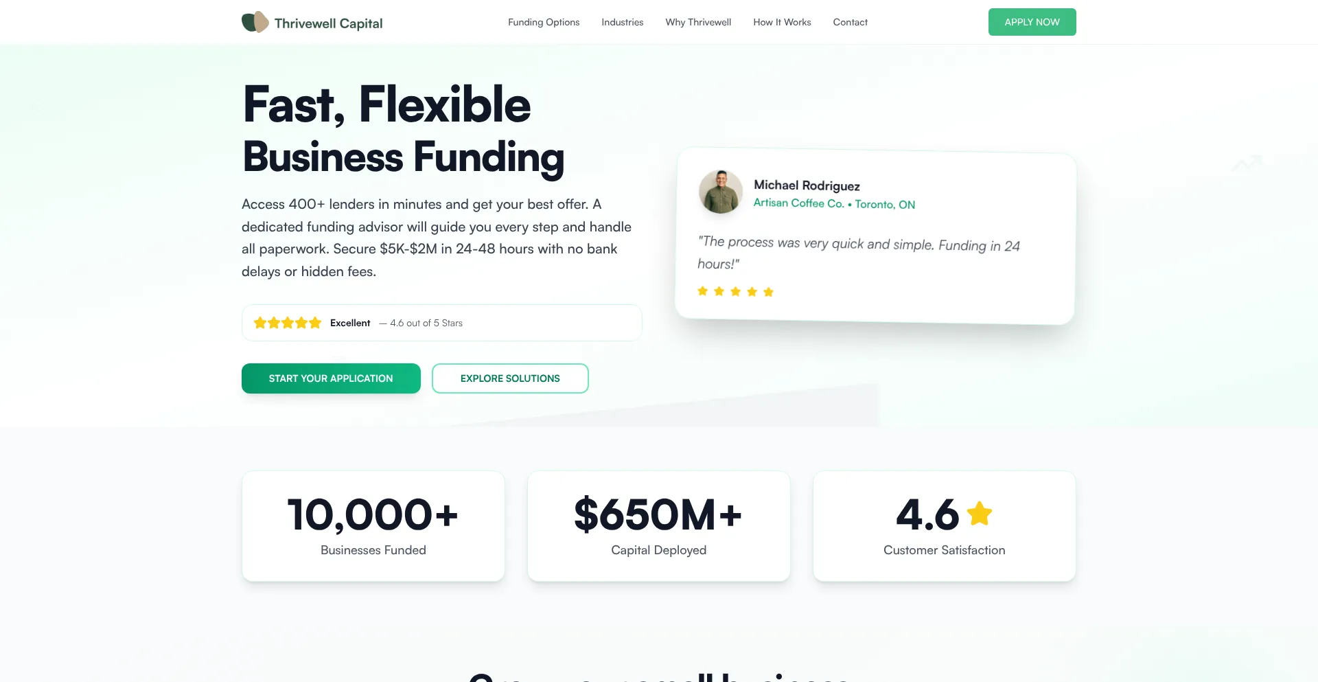 Thrivewellcapitalsite.com é Seguro e Confiável?