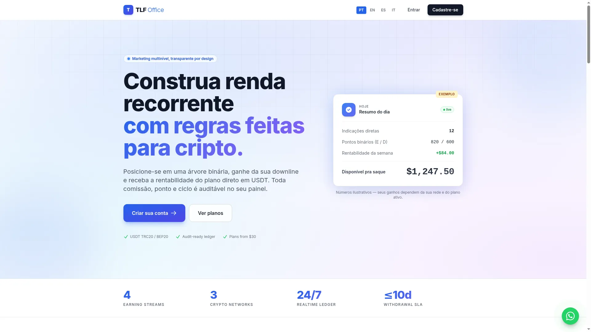 Tlfcompany.com