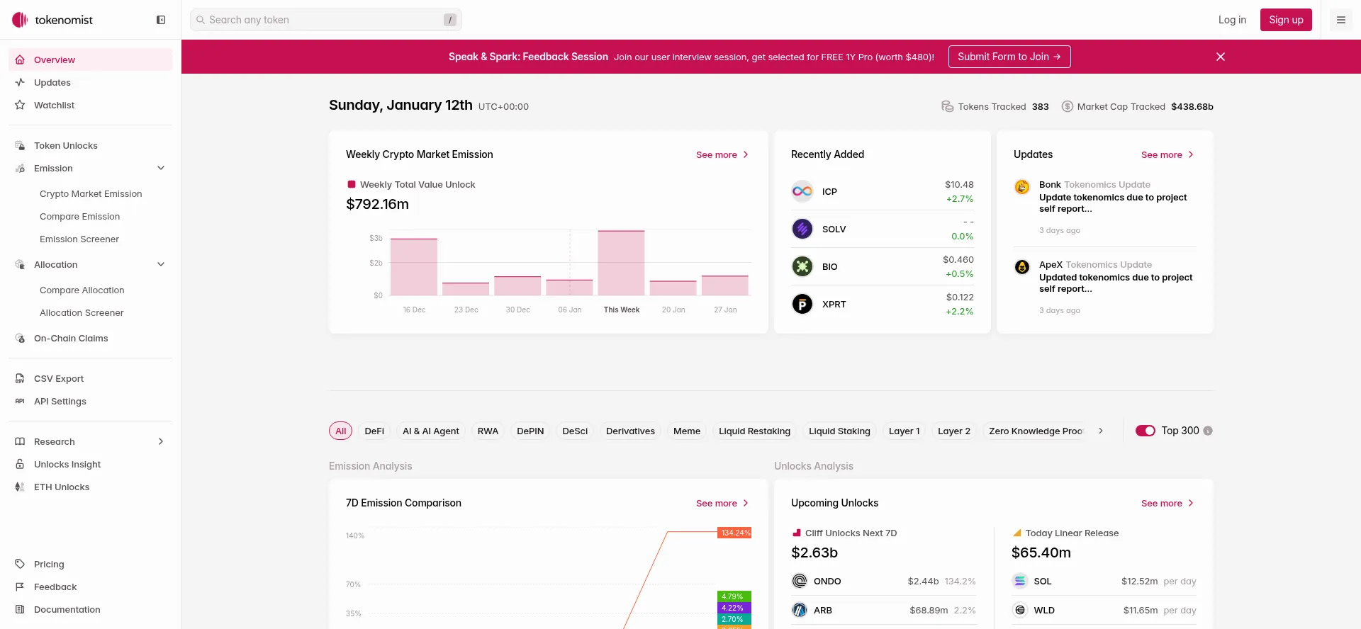 Tokenomist.ai é Seguro e Confiável?