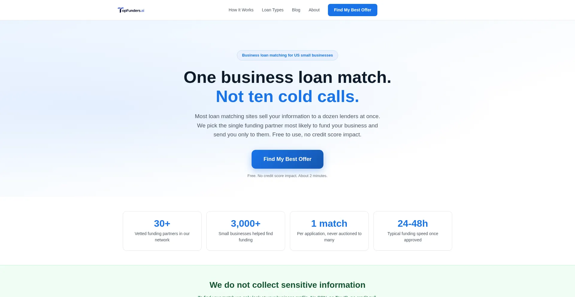 Topfunders.ai