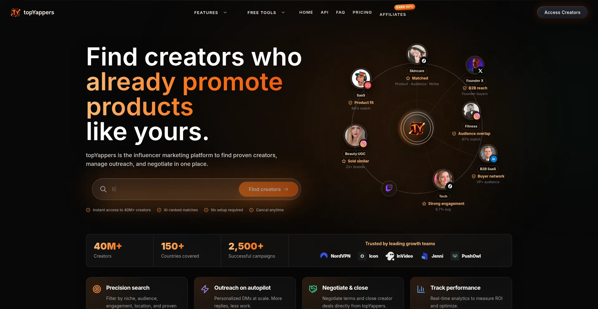 Topyappers.com