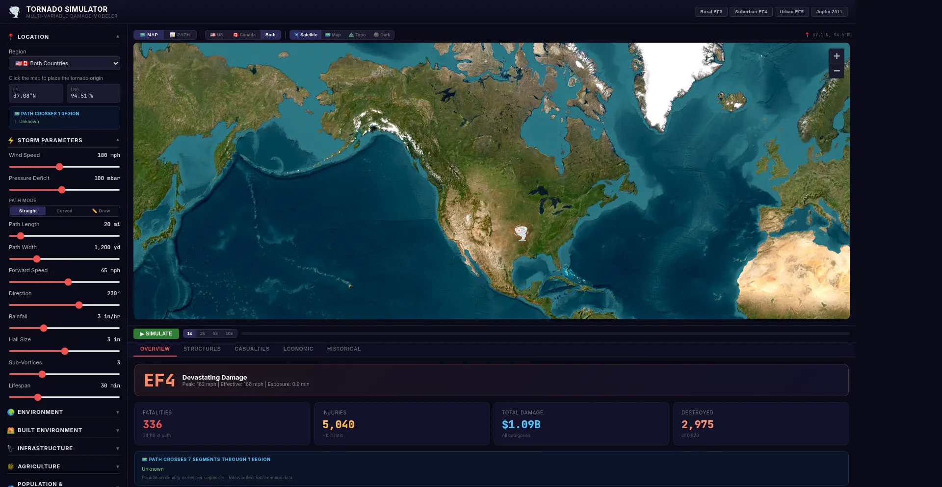 Tornadosimulator.net