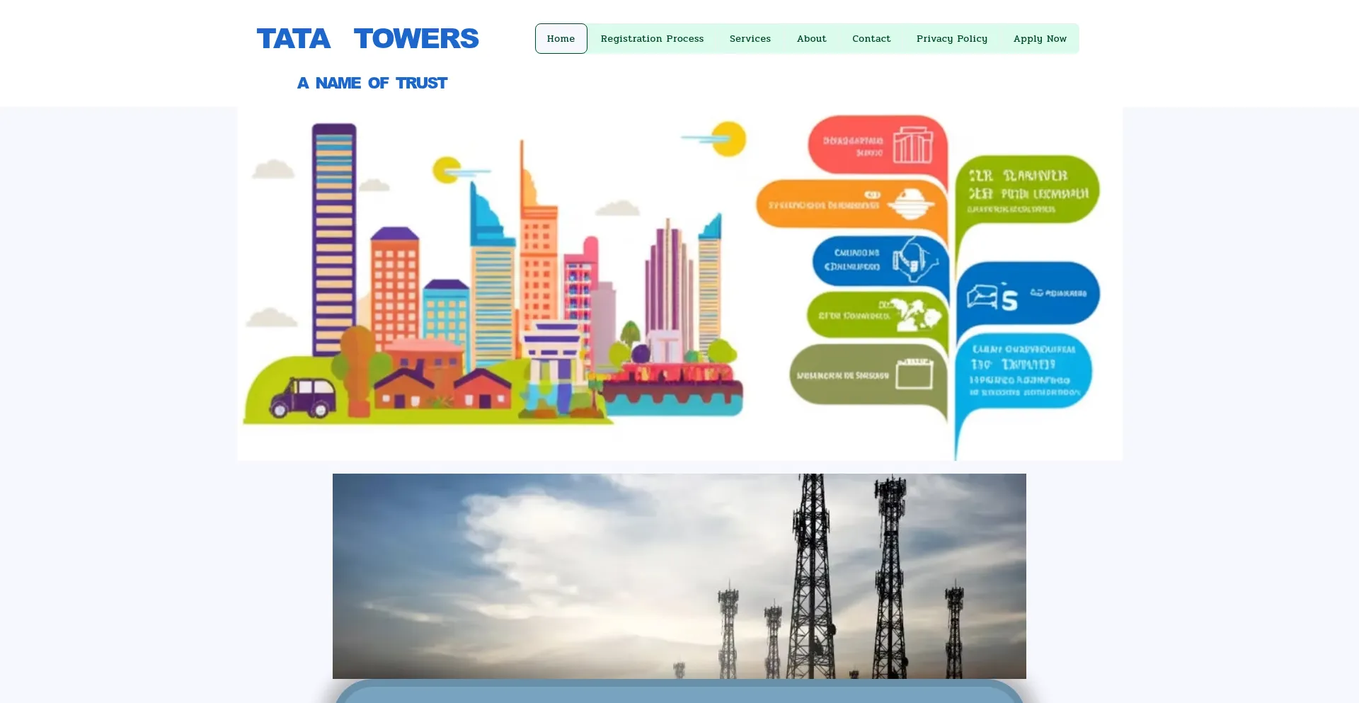 Towerinstallationservices.com