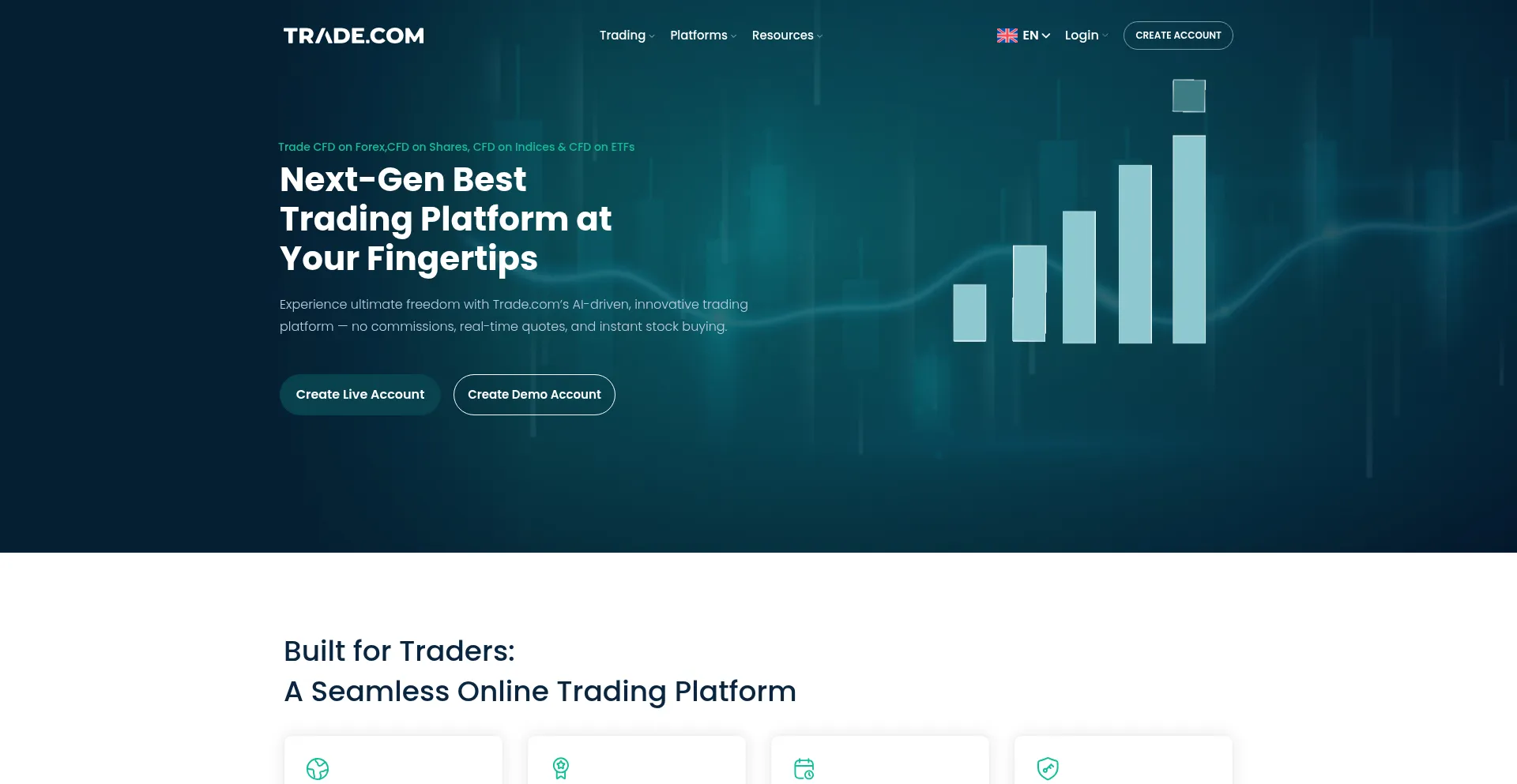 Trade.com Screenshot