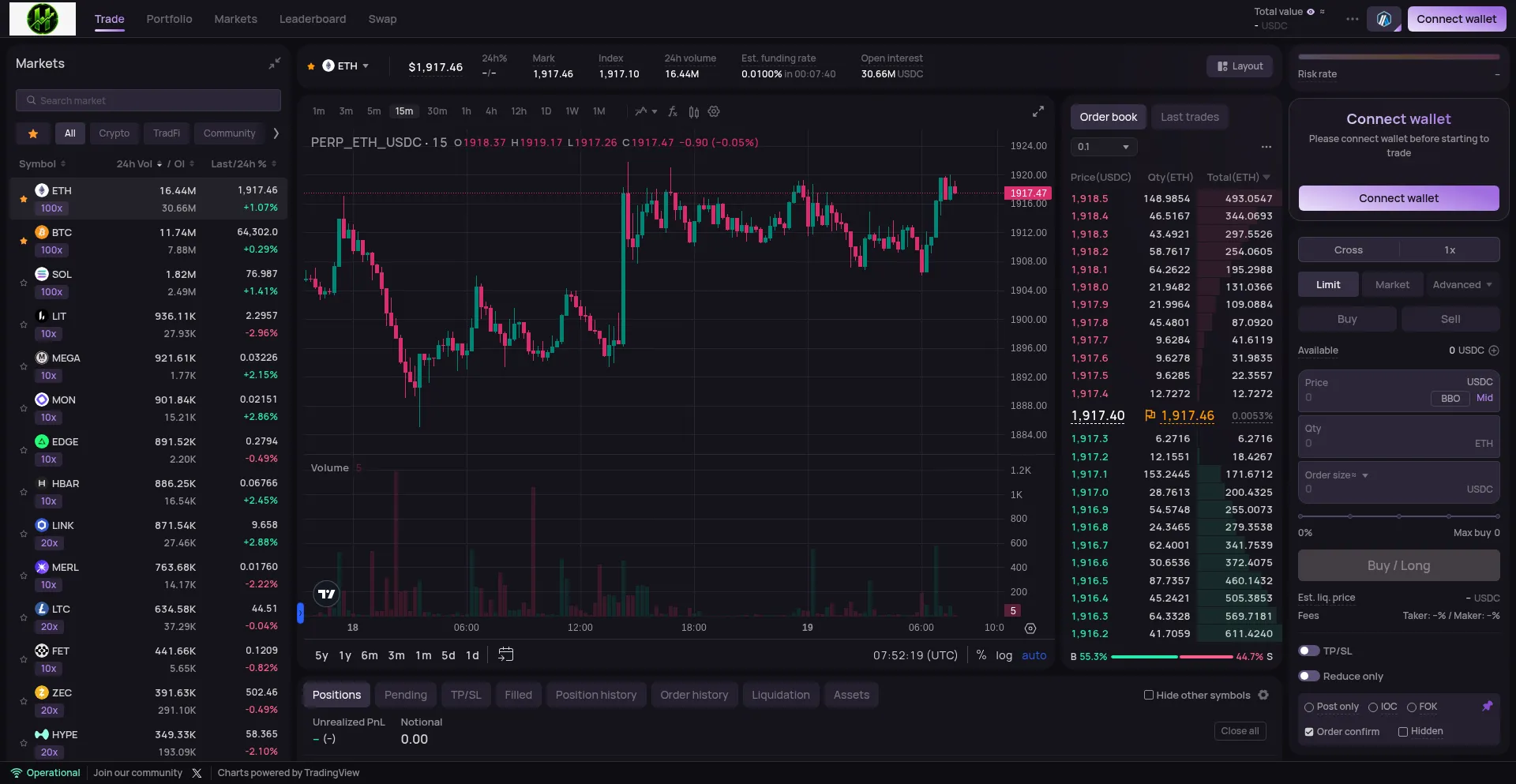 Trade.hoodbtc.com