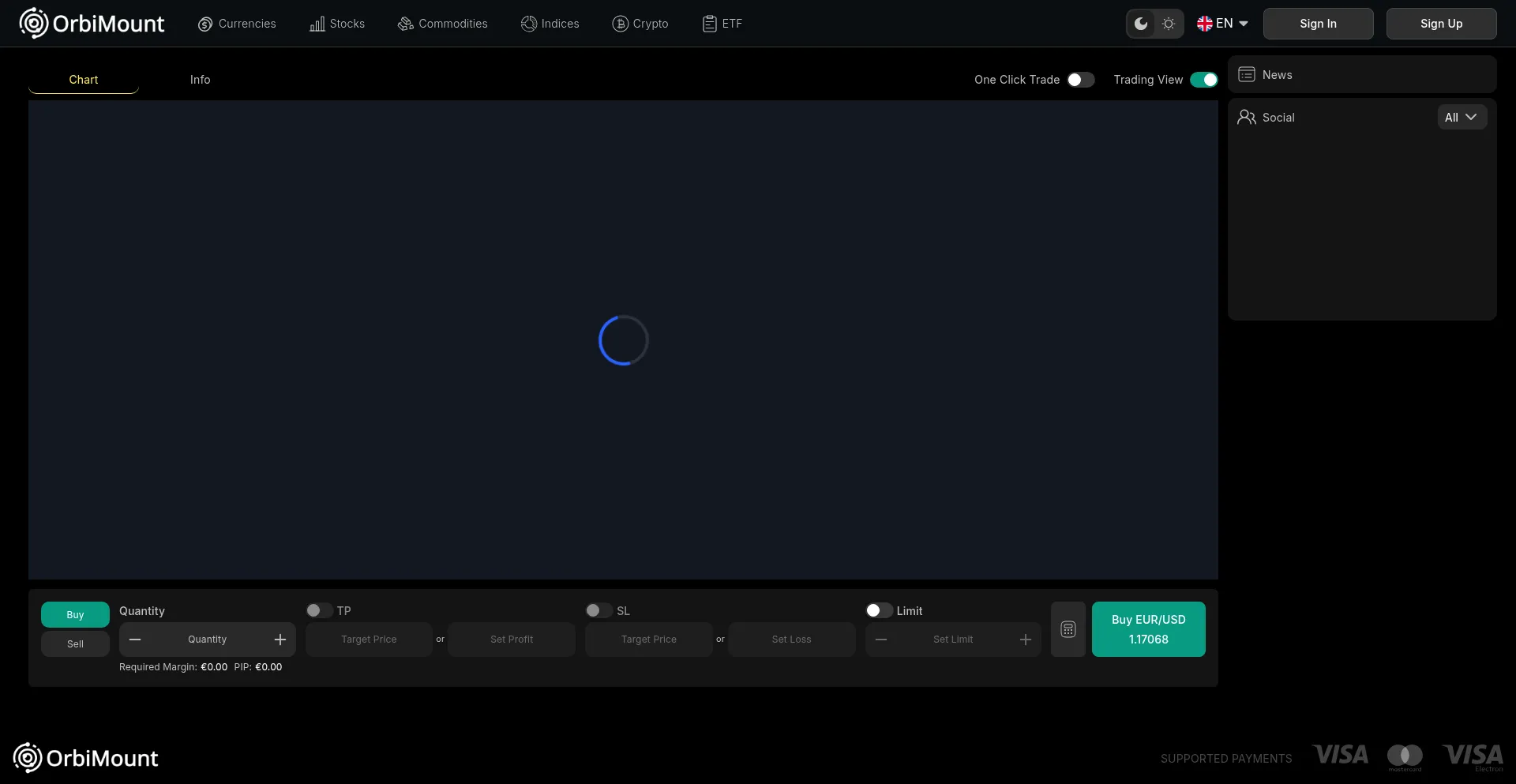 Trade.plf-tchb.com é Seguro e Confiável?