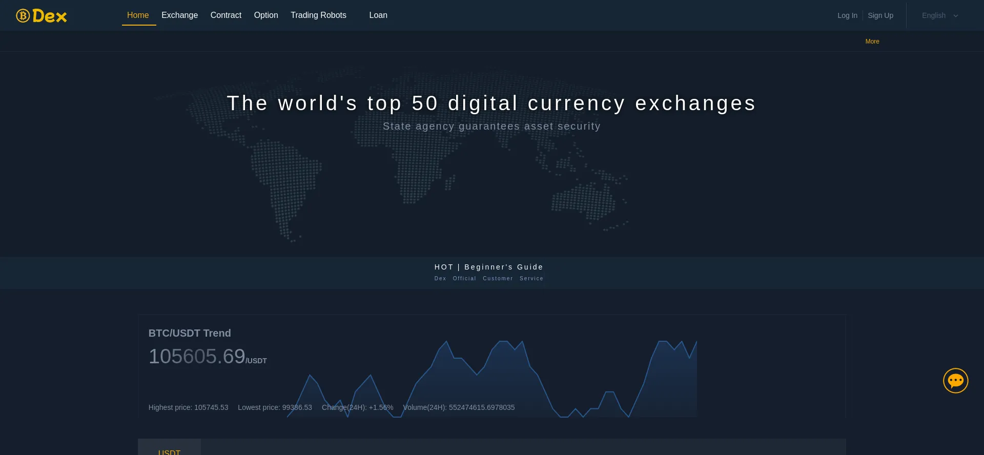 Website screenshot of Trade-dex.net