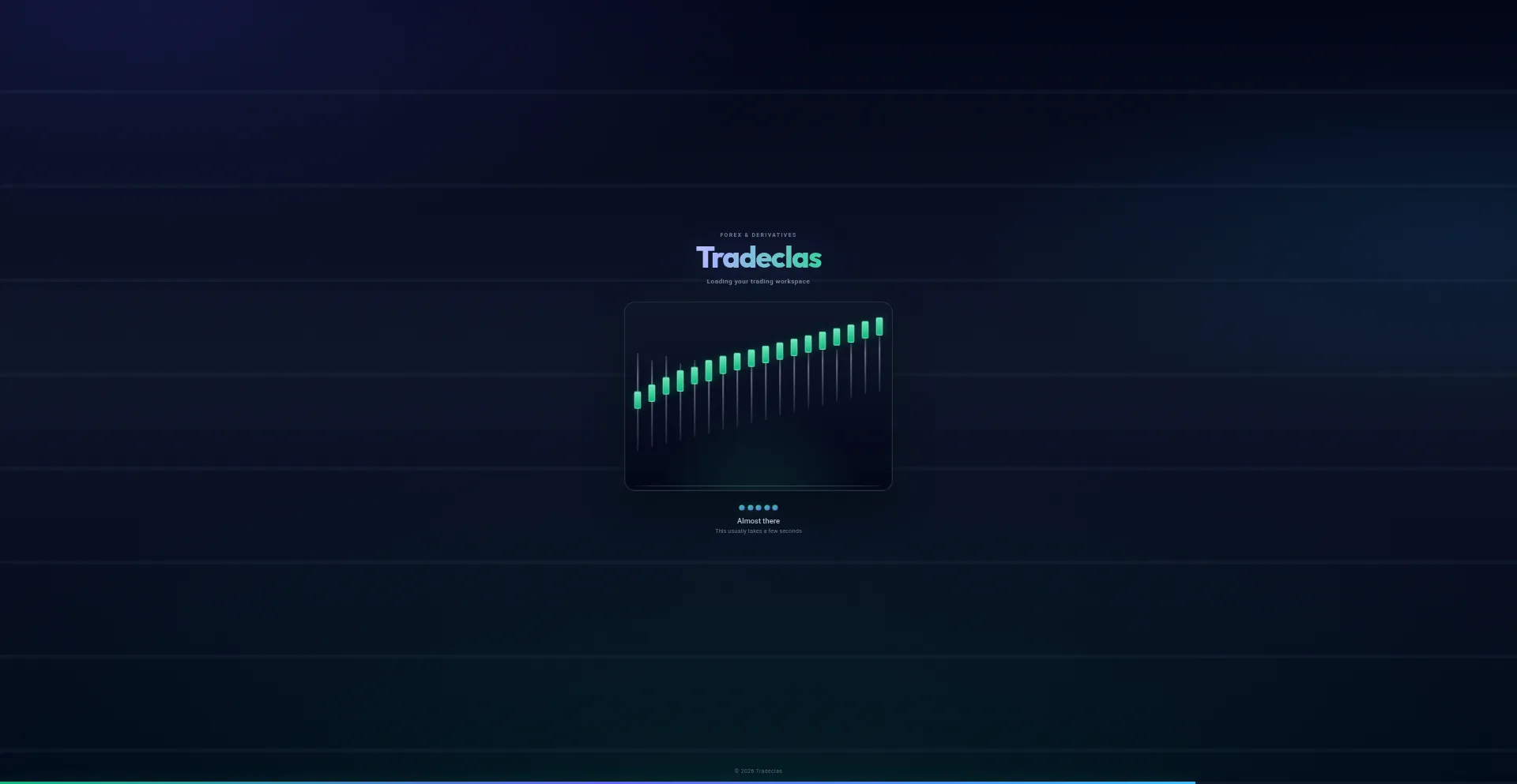 Tradeclas.com