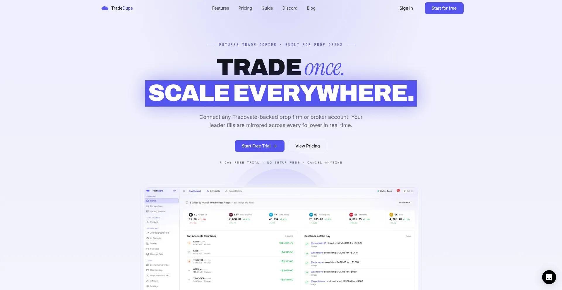 Tradedupe.com