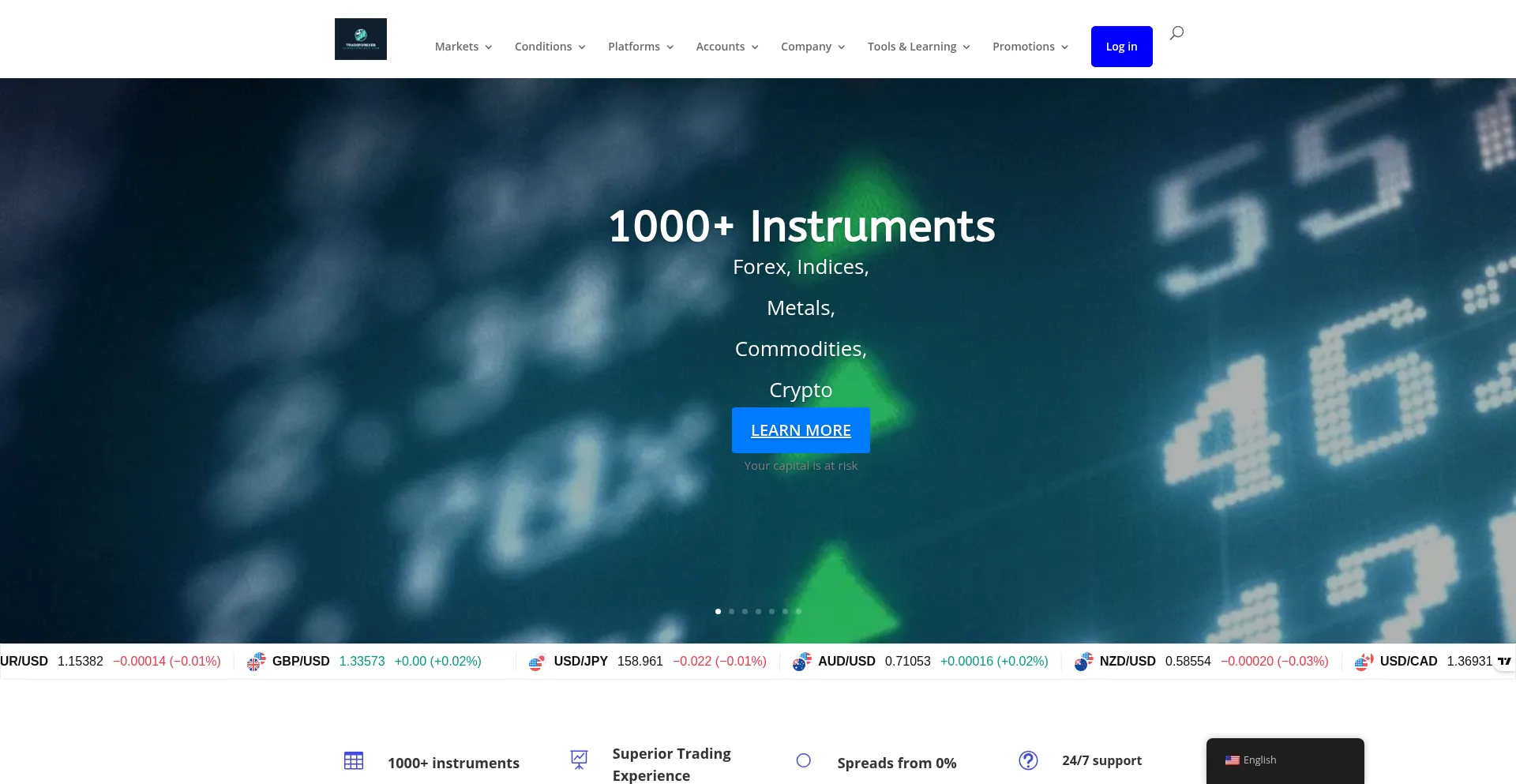 Tradeforexes.com