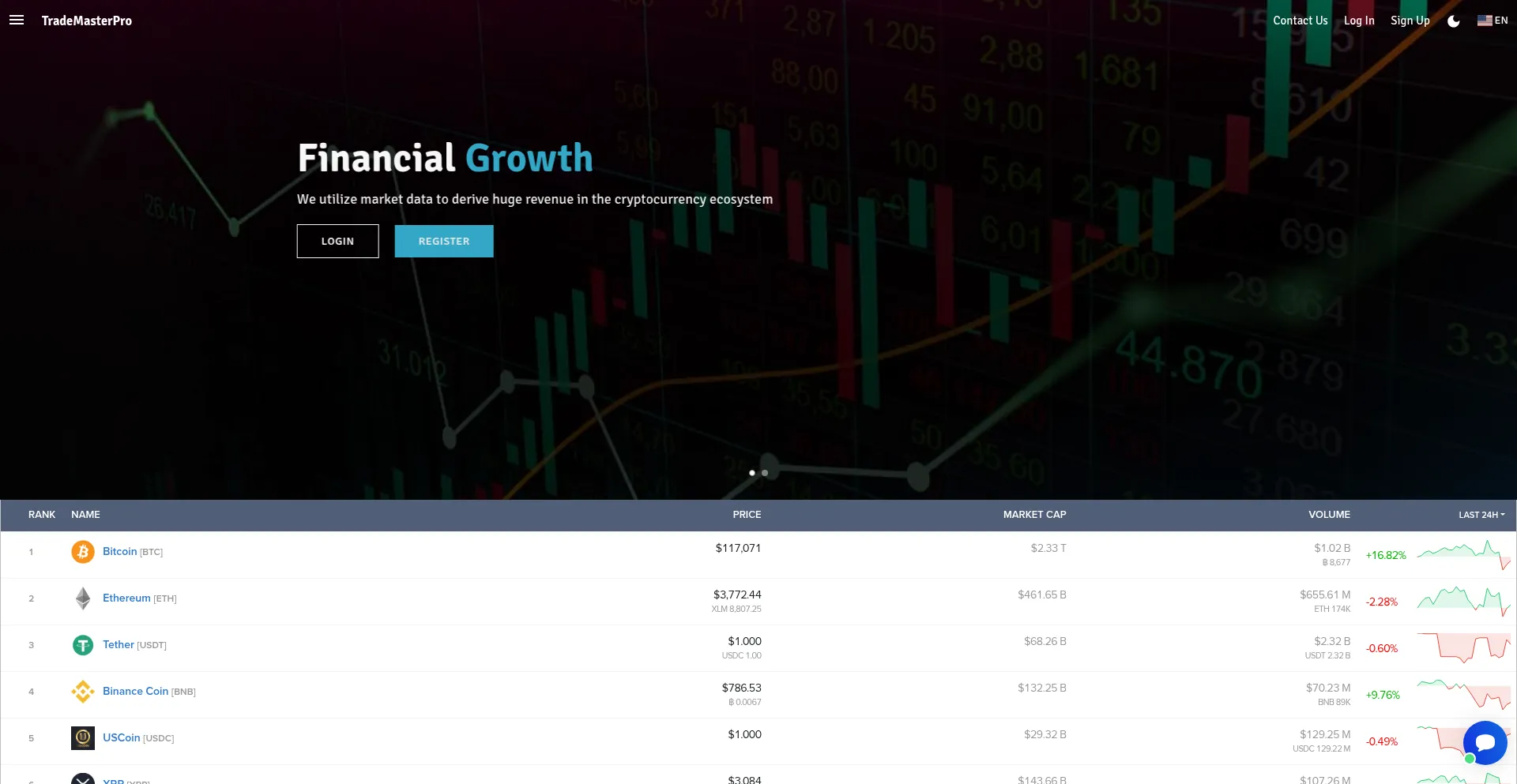 Website screenshot of Trademasterpro.net