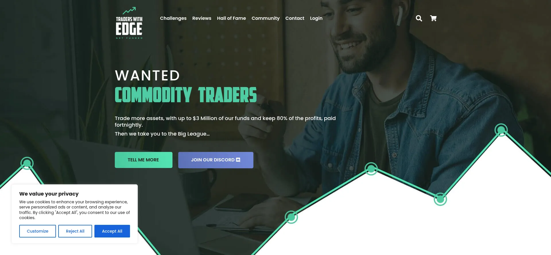 Traderswithedge.com Screenshot